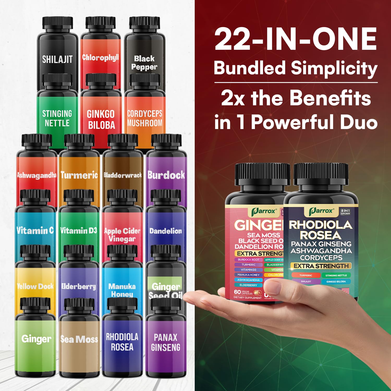 Parrox Dynamic Duo Herbal Bundle – Ginger & Rhodiola (60 Caps Each)