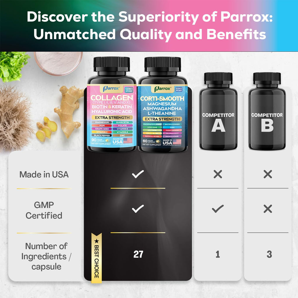 Parrox Shining Serenity Set – Cortisol Support & Collagen (2 Pack)