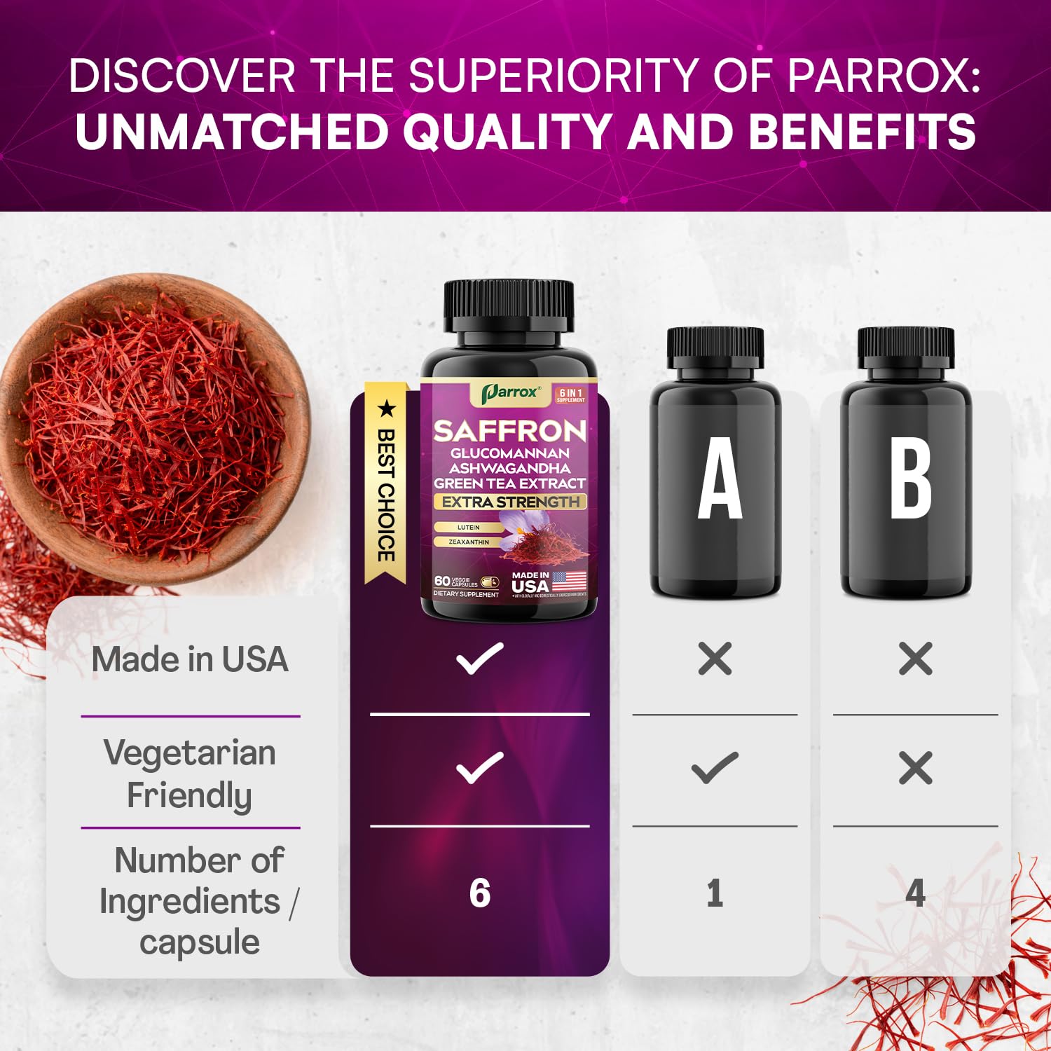Parrox Saffron Supplement with Glucomannan & Ashwagandha – 4 Month Supply