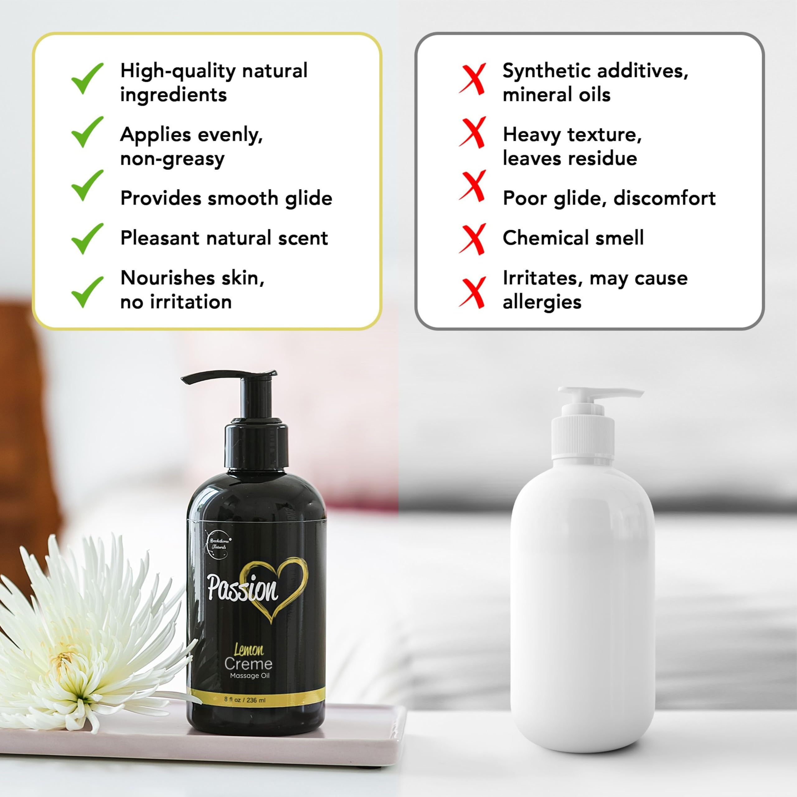 Passion Massage Oil – 100% Natural Body Oil for Couples | Jojoba, Almond & Grapeseed | Lemon Crème