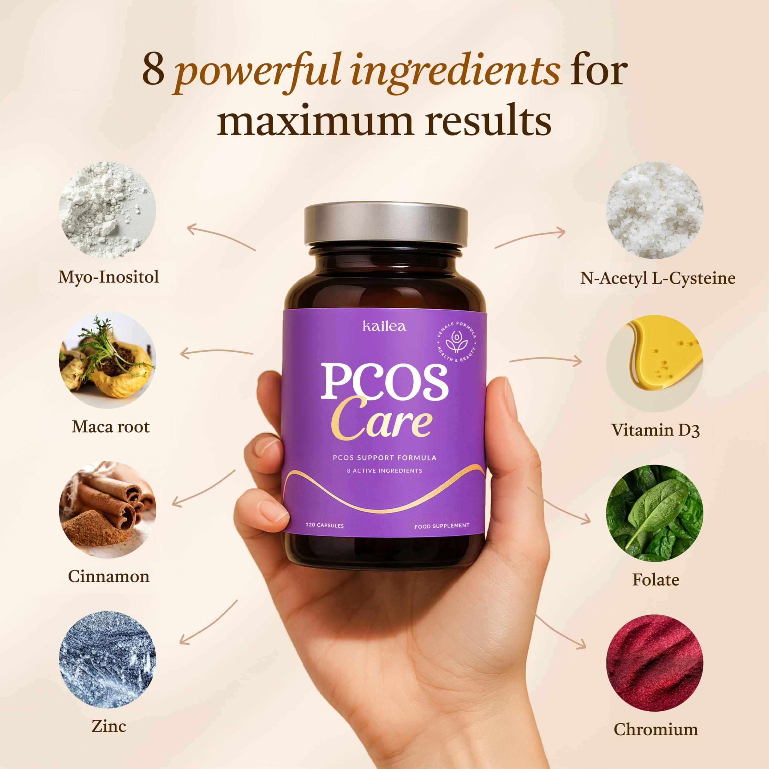 8-in-1 PCOS Support Supplement – 2,000mg Myo-Inositol, NAC, Zinc, Folate