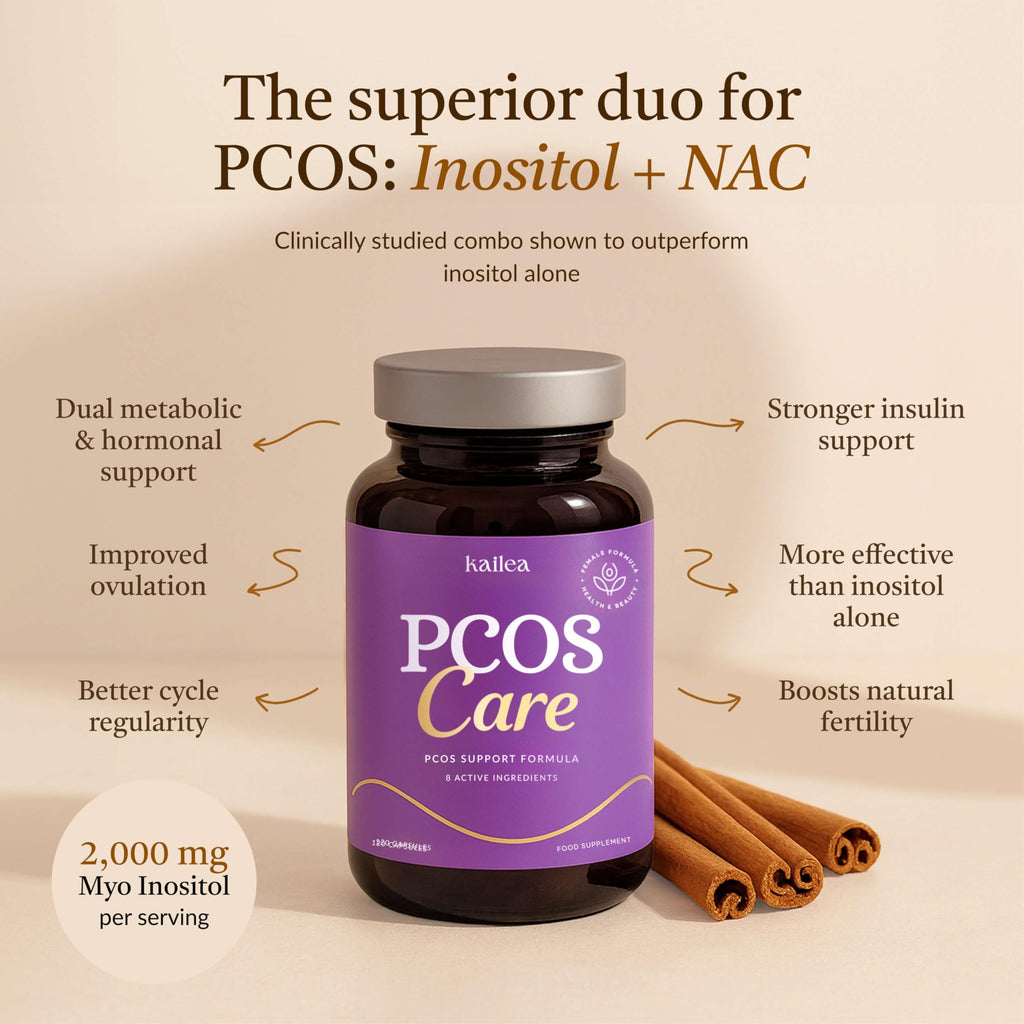 8-in-1 PCOS Support Supplement – 2,000mg Myo-Inositol, NAC, Zinc, Folate