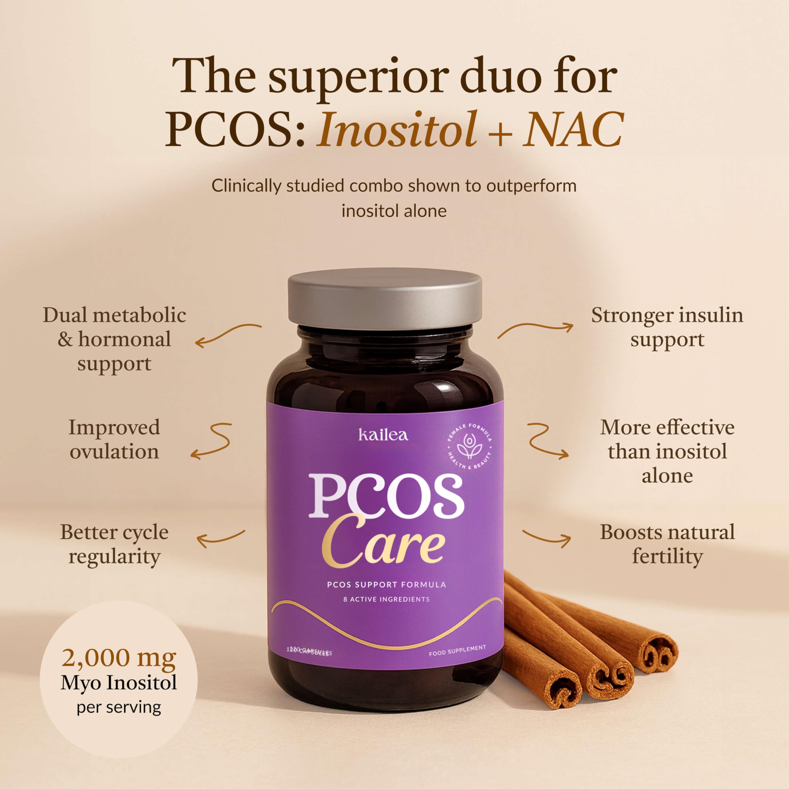 8-in-1 PCOS Support Supplement – 2,000mg Myo-Inositol, NAC, Zinc, Folate