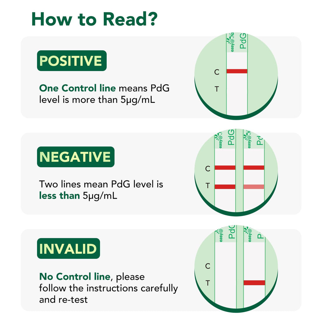 Easy@Home PdG Test Strips 10 Pack – Ovulation Tracking with Premom App