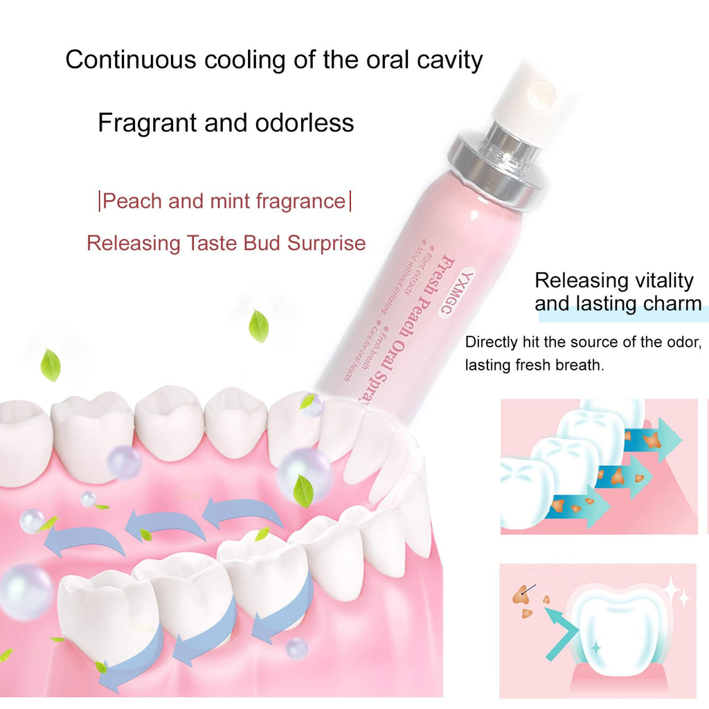 Peach Mint Fresh Breath Oral Spray - Alcohol-Free 0.5 fl oz, 2-Pack | Portable 5000-Mesh Micro-Mist for Kids & Adults