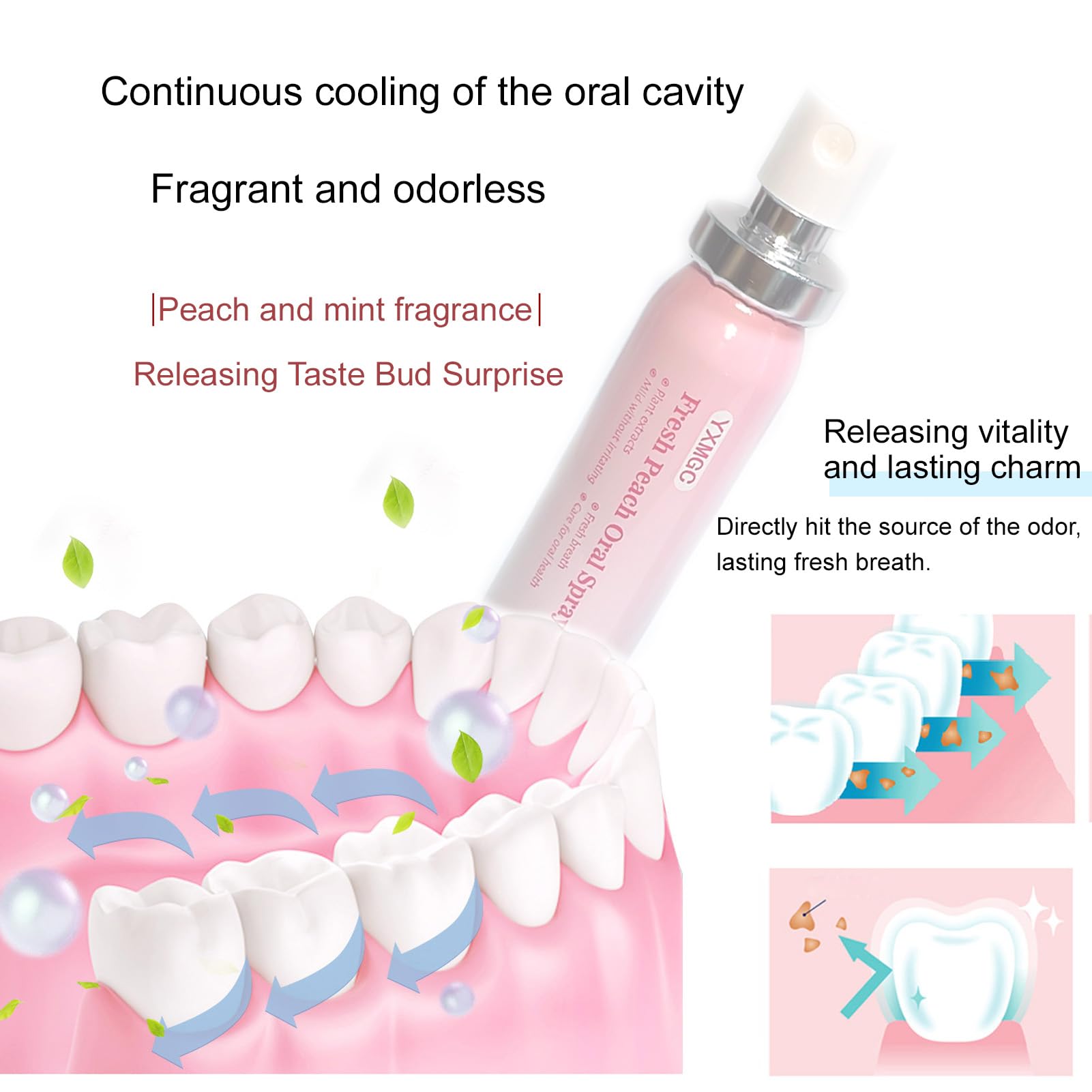 Peach Mint Fresh Breath Oral Spray - Alcohol-Free 0.5 fl oz, 2-Pack | Portable 5000-Mesh Micro-Mist for Kids & Adults