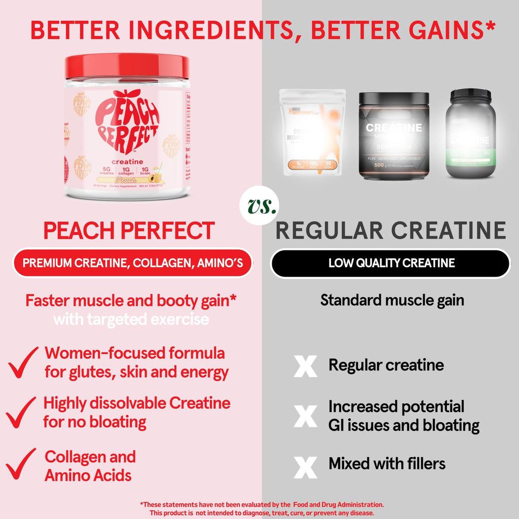 Peach Perfect Creatine Monohydrate Powder – Peach Flavor for Women