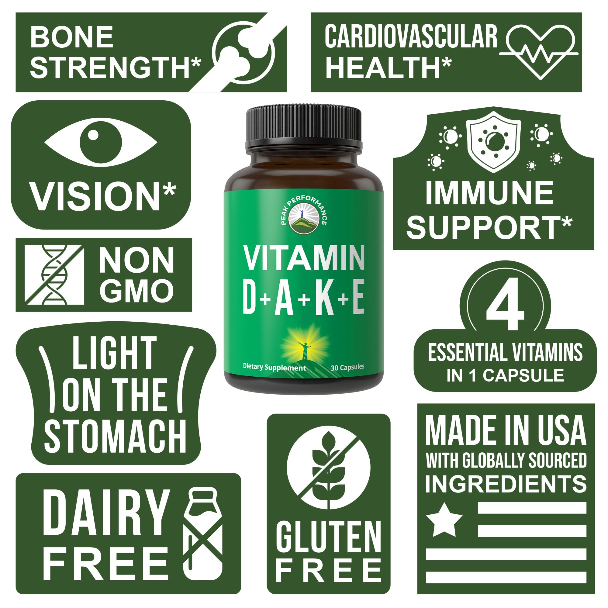 Peak Performance ADK Vitamin D3 5,000 IU + A + E + K | Vegan Capsule