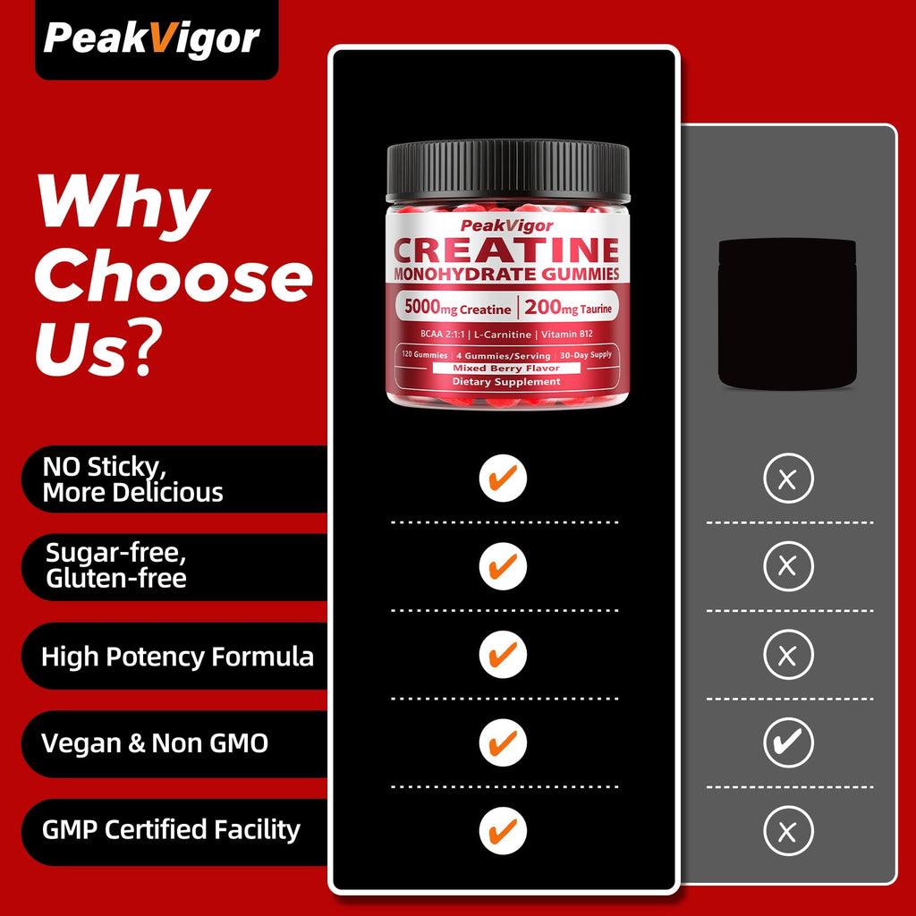 PeakVigor Organics Creatine Gummies – 5000MG Monohydrate, Sugar Free, 120 Gummies