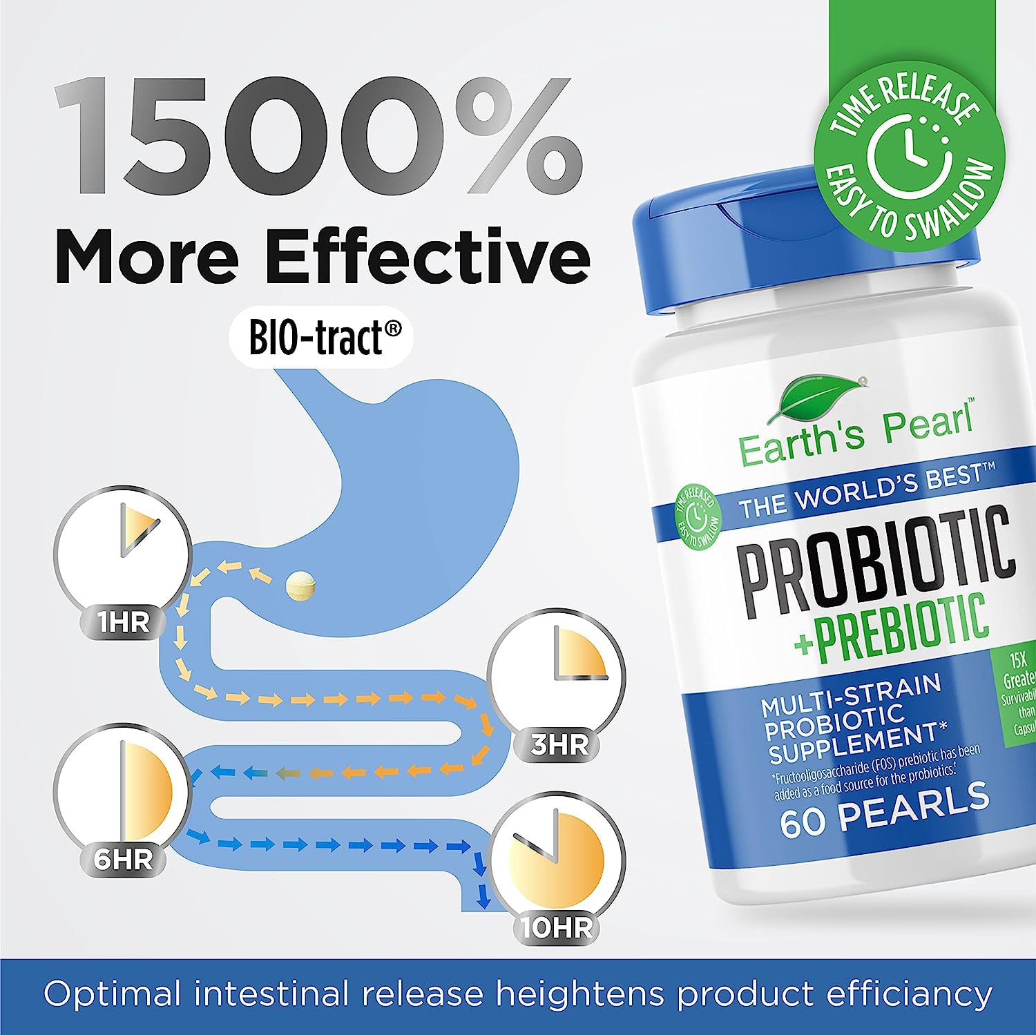Earth's Pearl Probiotics - 4B CFU, Pearl-Shaped for Women, Men & Kids