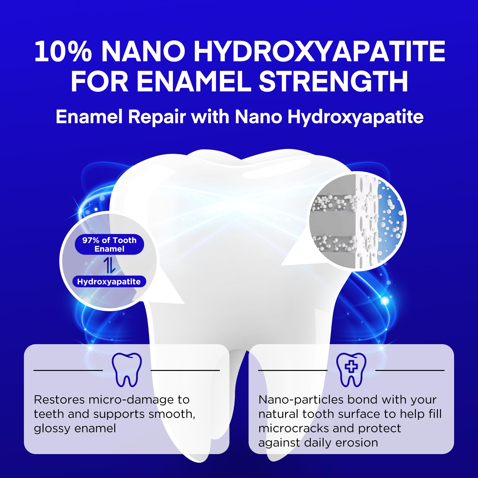 PearlSmile Hydroxyapatite Niacinamide Whitening Toothpaste – 10% nHAp, 5% Niacinamide, Fluoride-Free, 4.2oz (2-Pack)