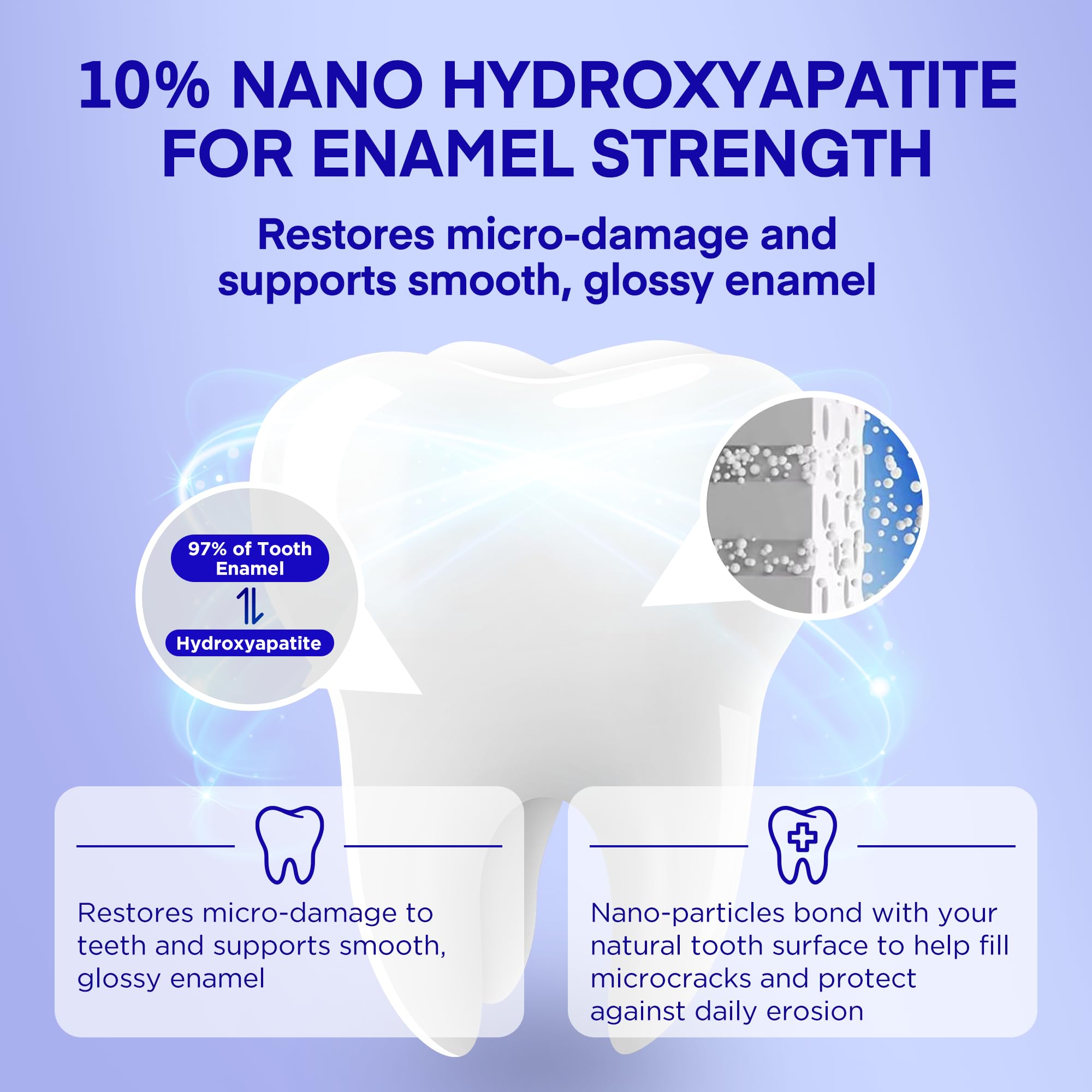 PearlSmile Niacinamide Hydroxyapatite Toothpaste – 10% nHAp, 5% Niacinamide, Fluoride-Free
