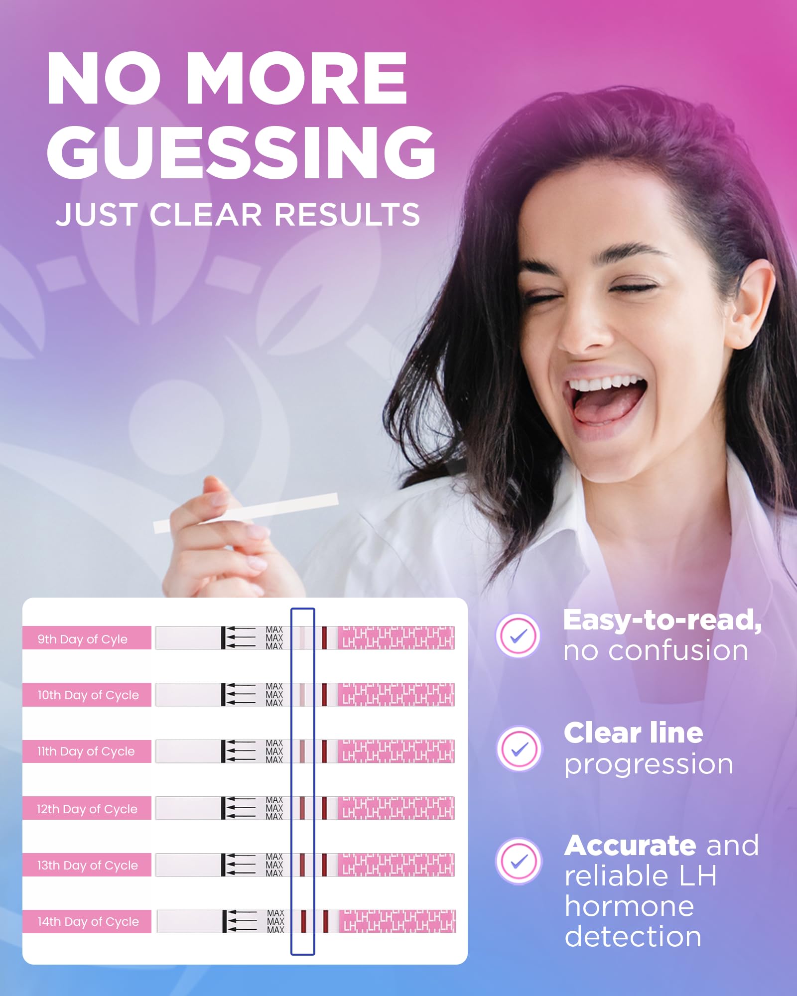 Pelvana 60 LH Ovulation Test Kit — FSA/HSA Eligible, Easy to Use