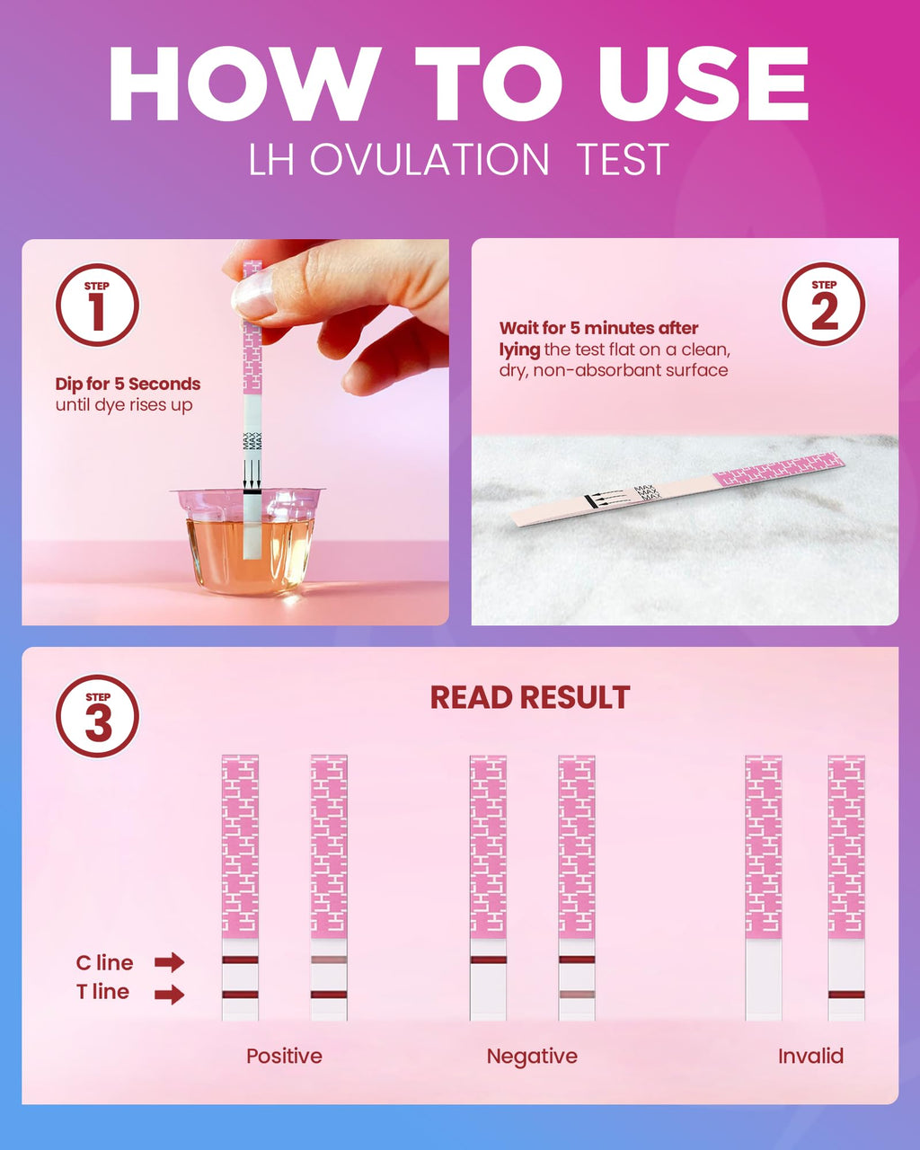 Pelvana 60 LH Ovulation Test Kit — FSA/HSA Eligible, Easy to Use