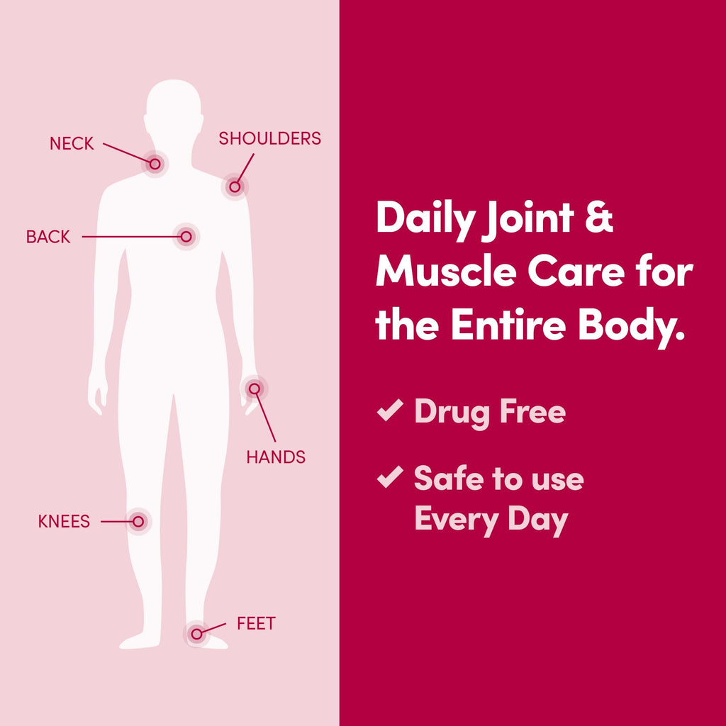 Penetrex Joint & Muscle Therapy – Non-NSAID Cream for Back, Neck, Shoulders & Hands | 4oz Cream (3 Pack)