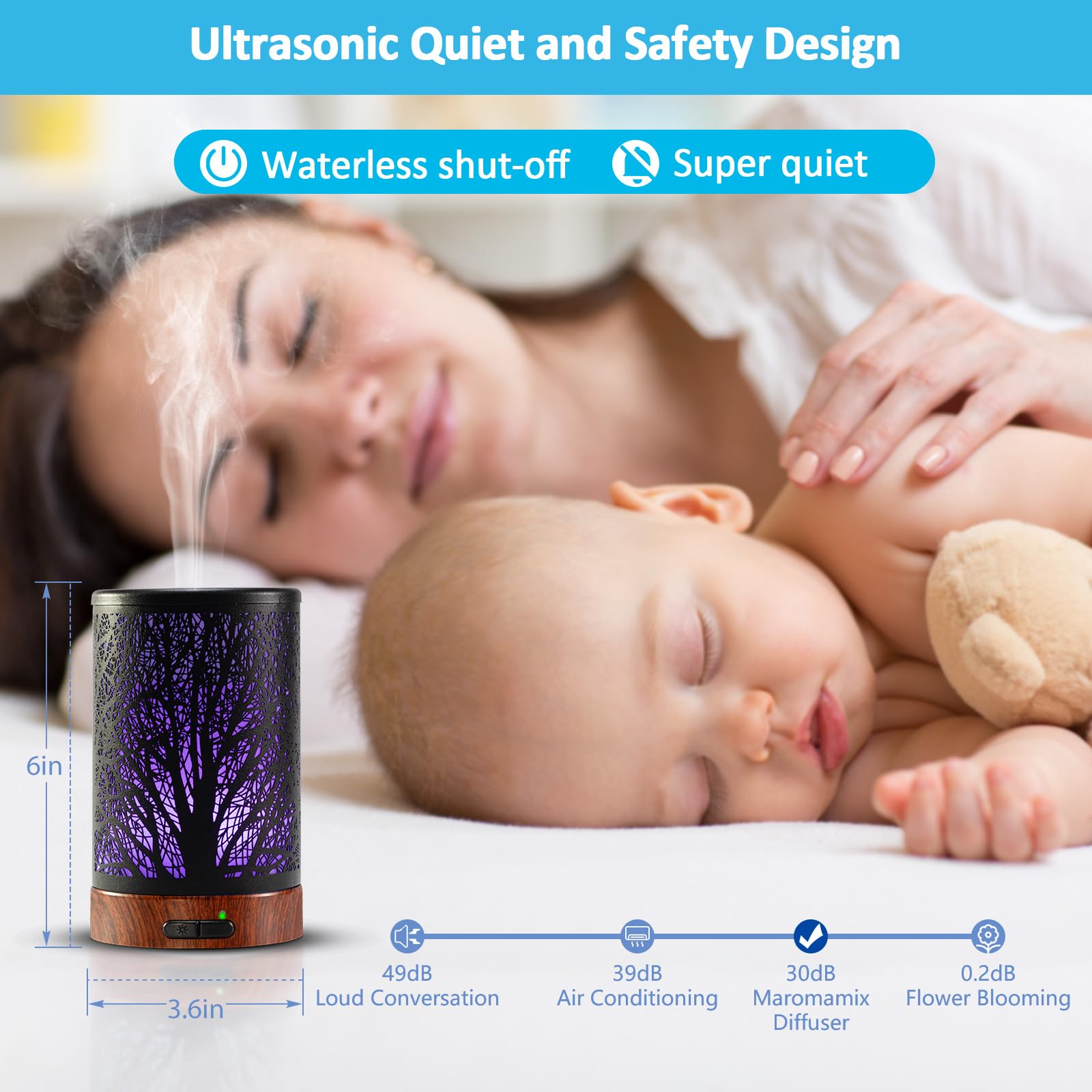 Oil Diffuser & Essential Oils Set (150ml) – 6 Oils, Auto Shut-Off, 7-Color Night Light | Gifts for Mom