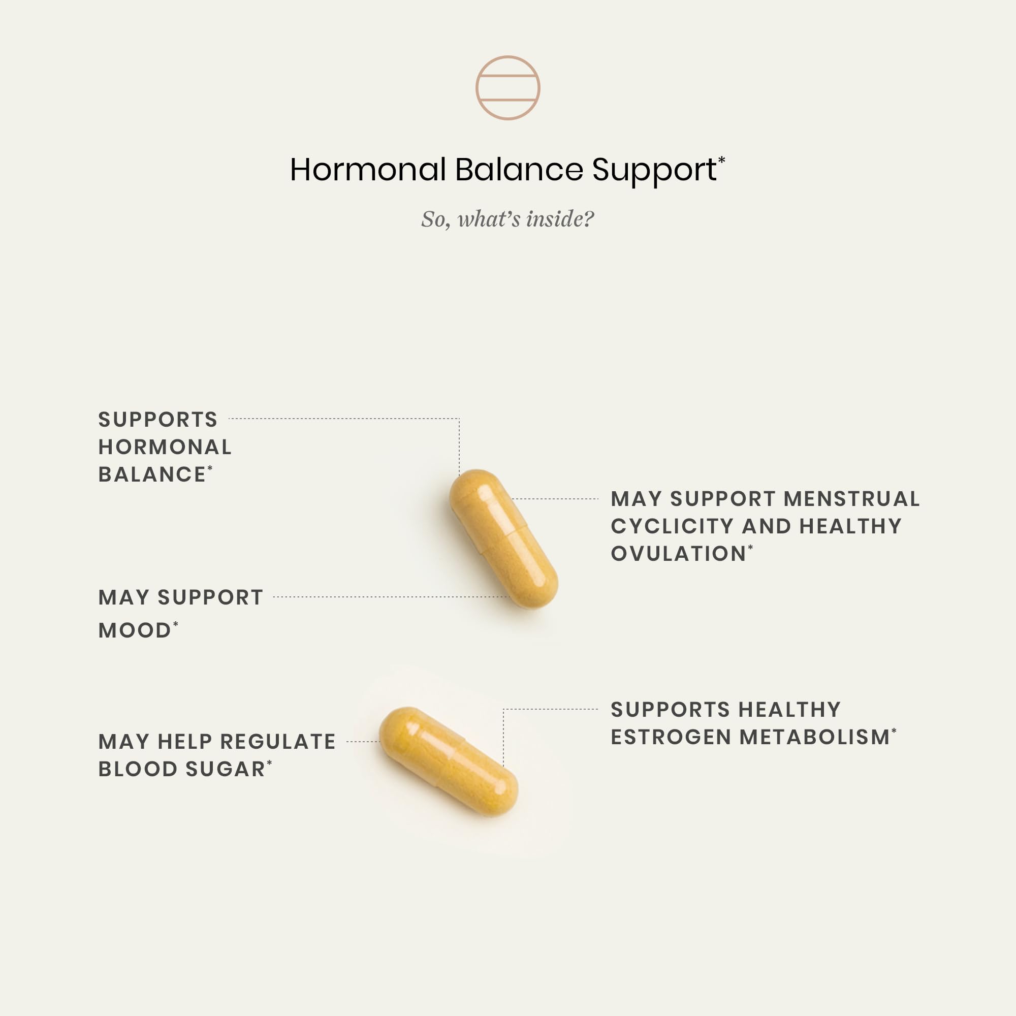 Perelel Hormone Balance Support – Myo/D-Chiro Inositol 40:1 with Berberine, DIM & ALA | 120 Capsules