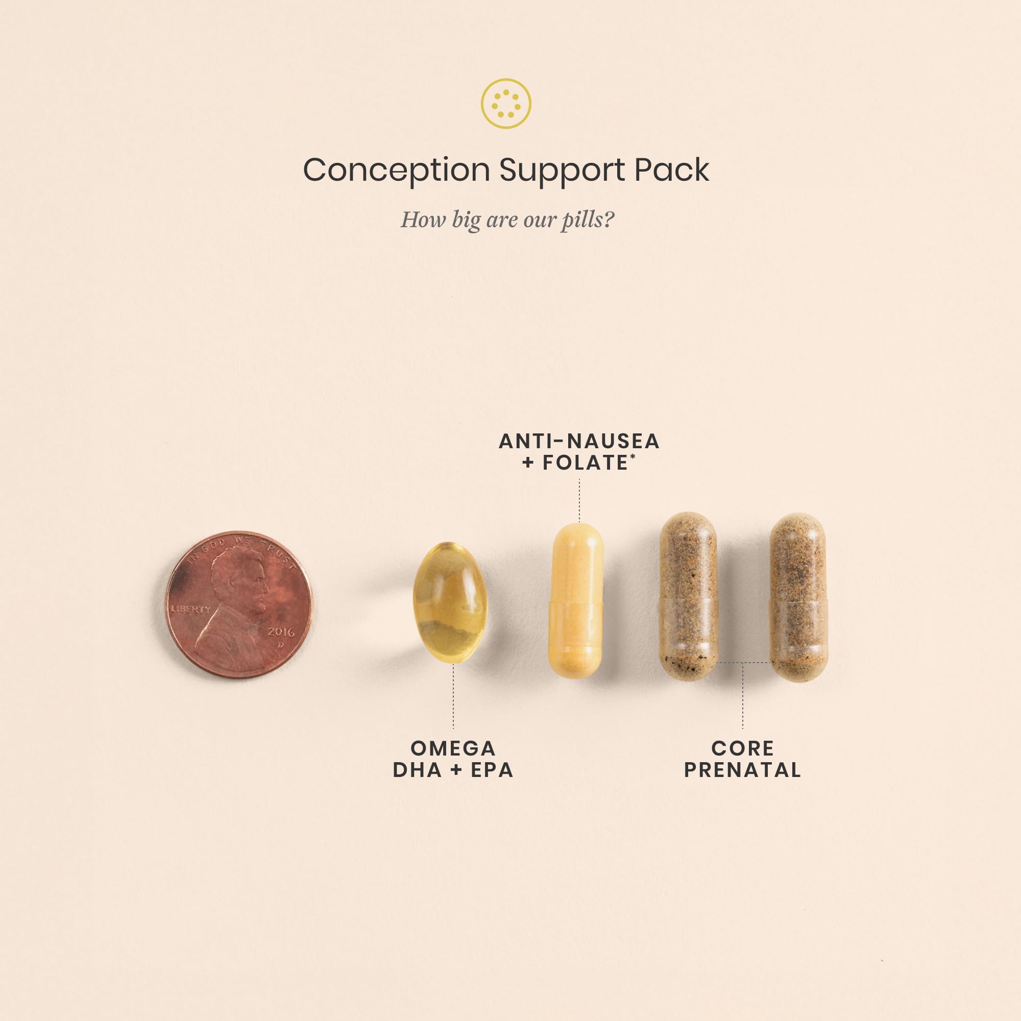 Perelel Mom Multi Pack – Postnatal Vitamins with Omega-3 DHA/EPA, Iron & Collagen