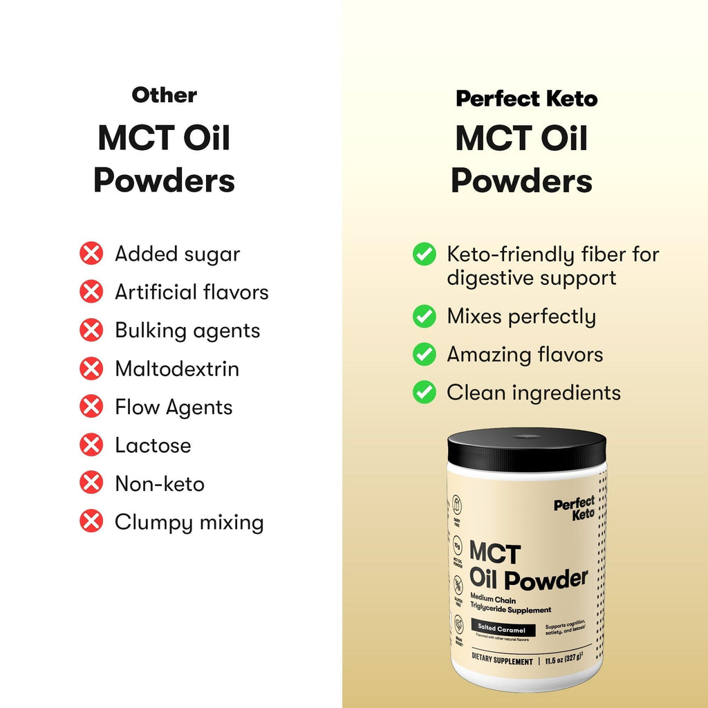 Perfect Keto 7g MCT Oil Powder – Salted Caramel Non-Dairy Keto Coffee Creamer, 30 Servings