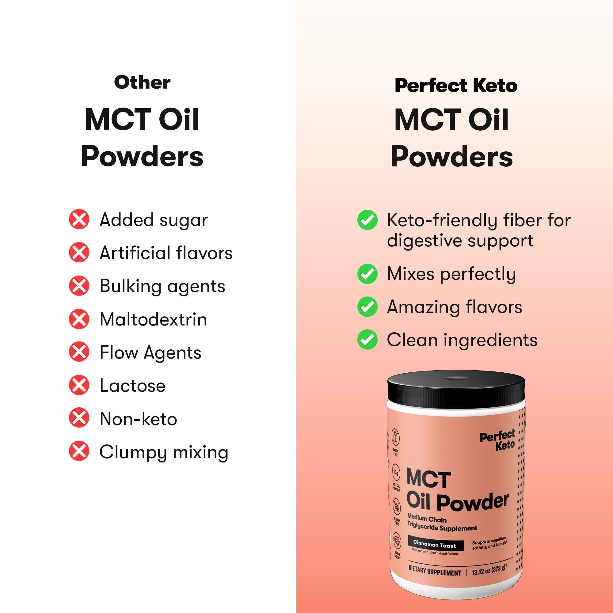 Perfect Keto 7g MCT Oil Powder – Cinnamon Toast, Non-Dairy Keto Coffee Creamer, 30 Servings