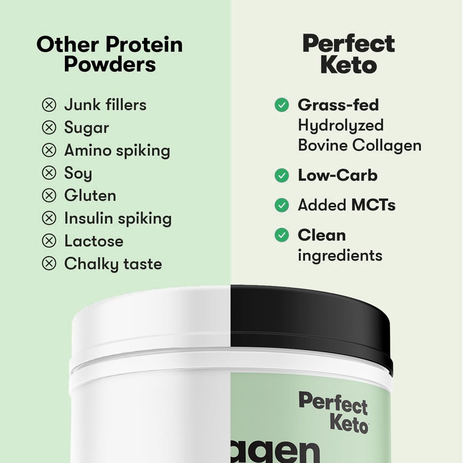 Perfect Keto Collagen Protein Powder with MCT Oil – Grass-Fed, Gluten-Free, Mint Chocolate