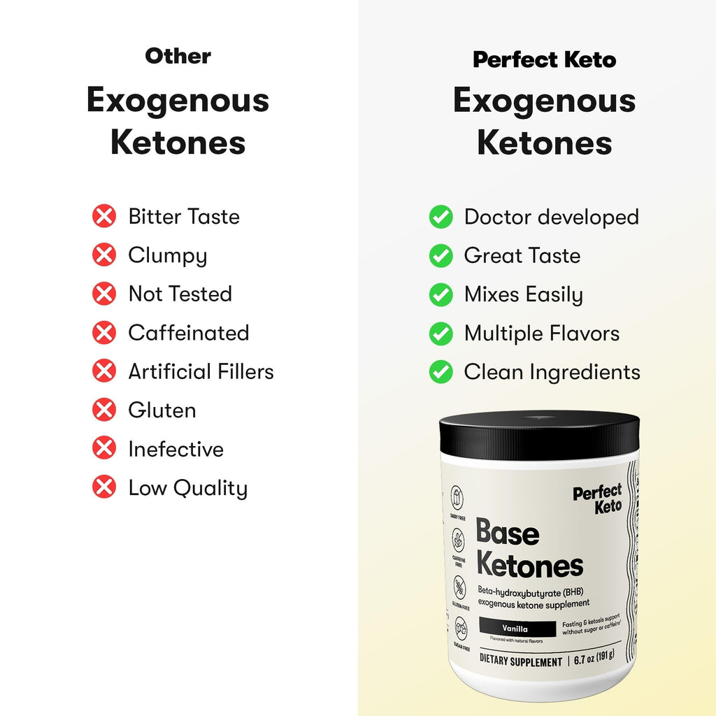 Perfect Keto Exogenous Ketones Powder – Vanilla, BHB Salts, Electrolytes, Caffeine Free – 6.7 oz
