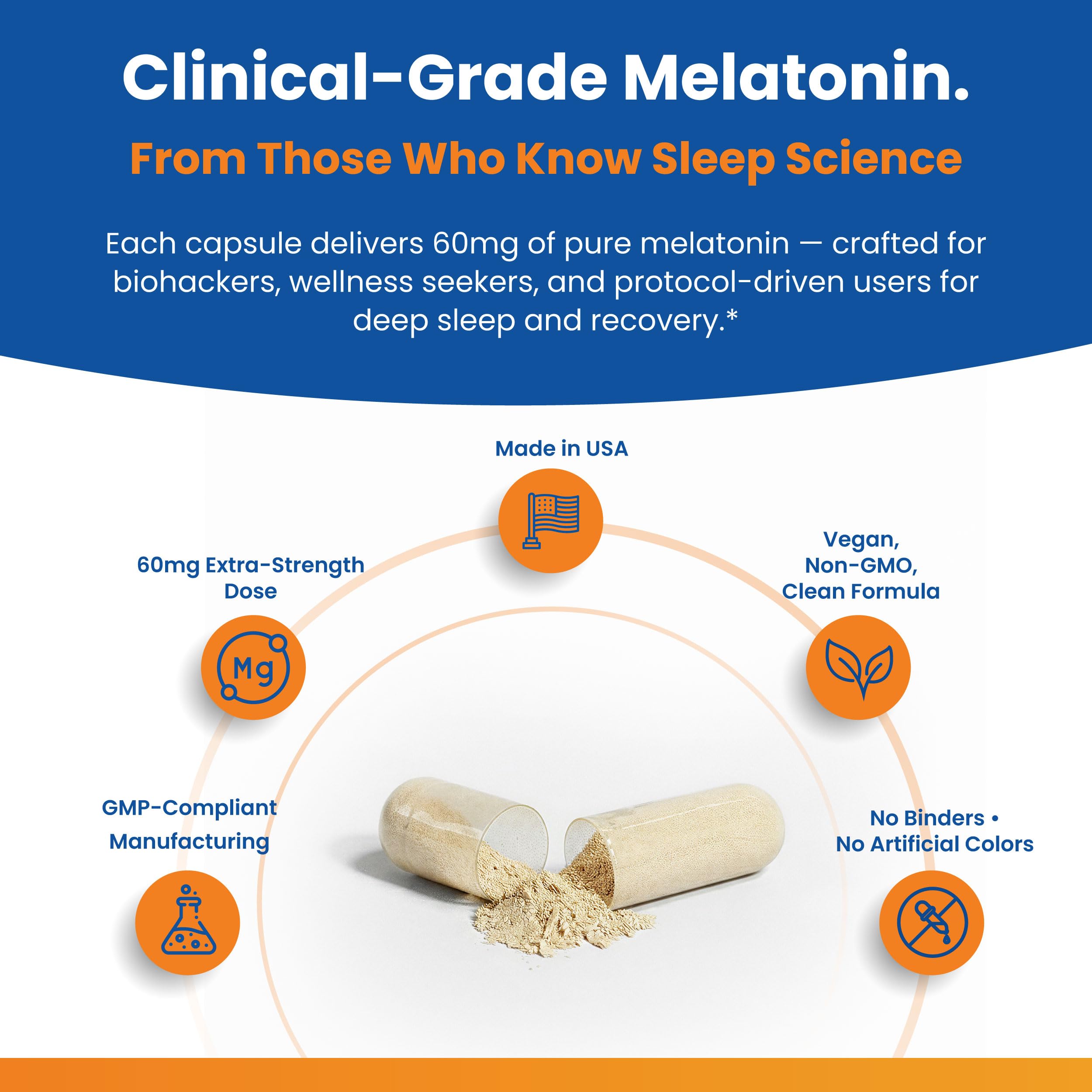 Perfect Vitamin Products Melatonin MAX 60mg - Vegan, Non-GMO, Gluten-Free (3-Pack)