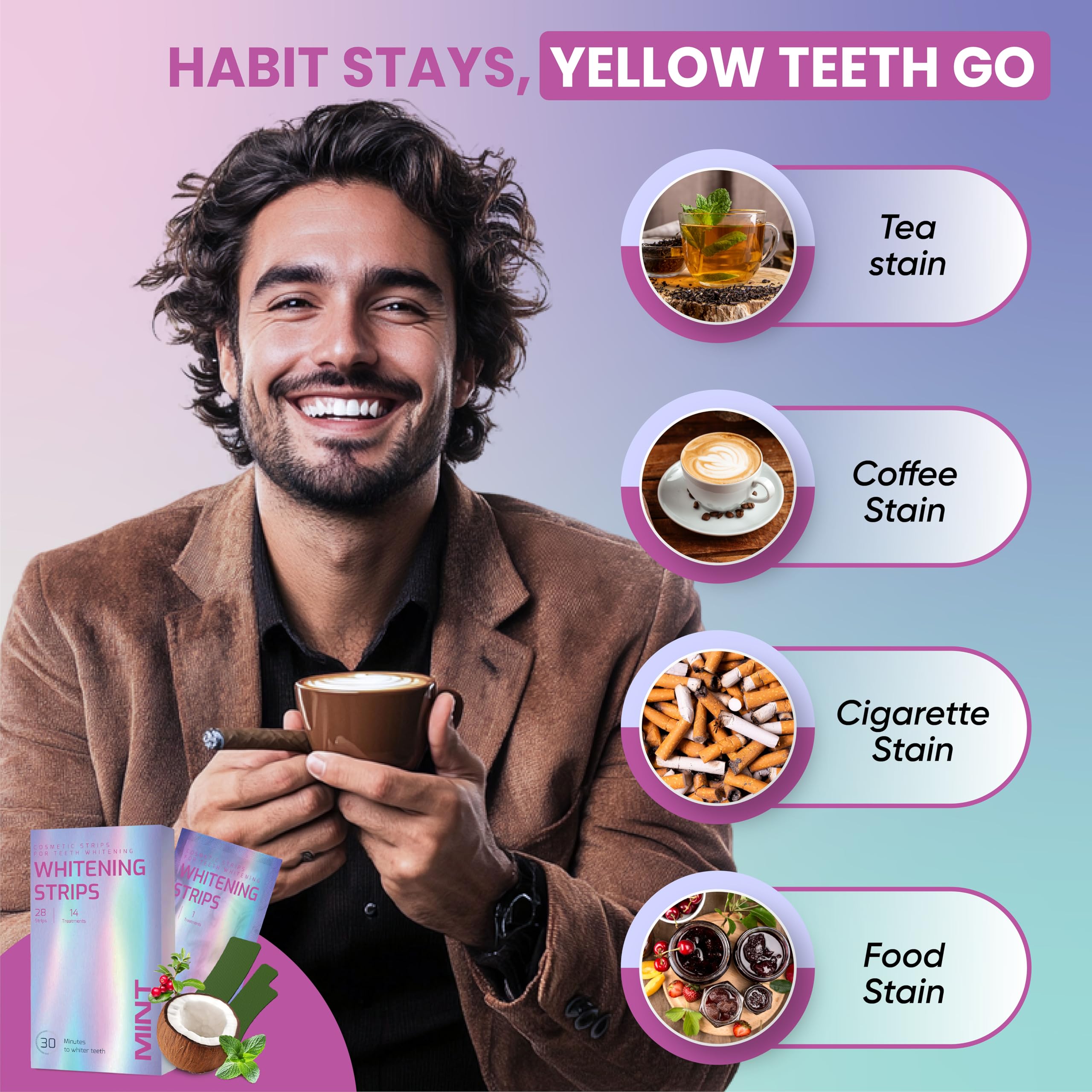 Gentle Teeth Whitening Strips - 28 Stripes | Peroxide-Free Whitening
