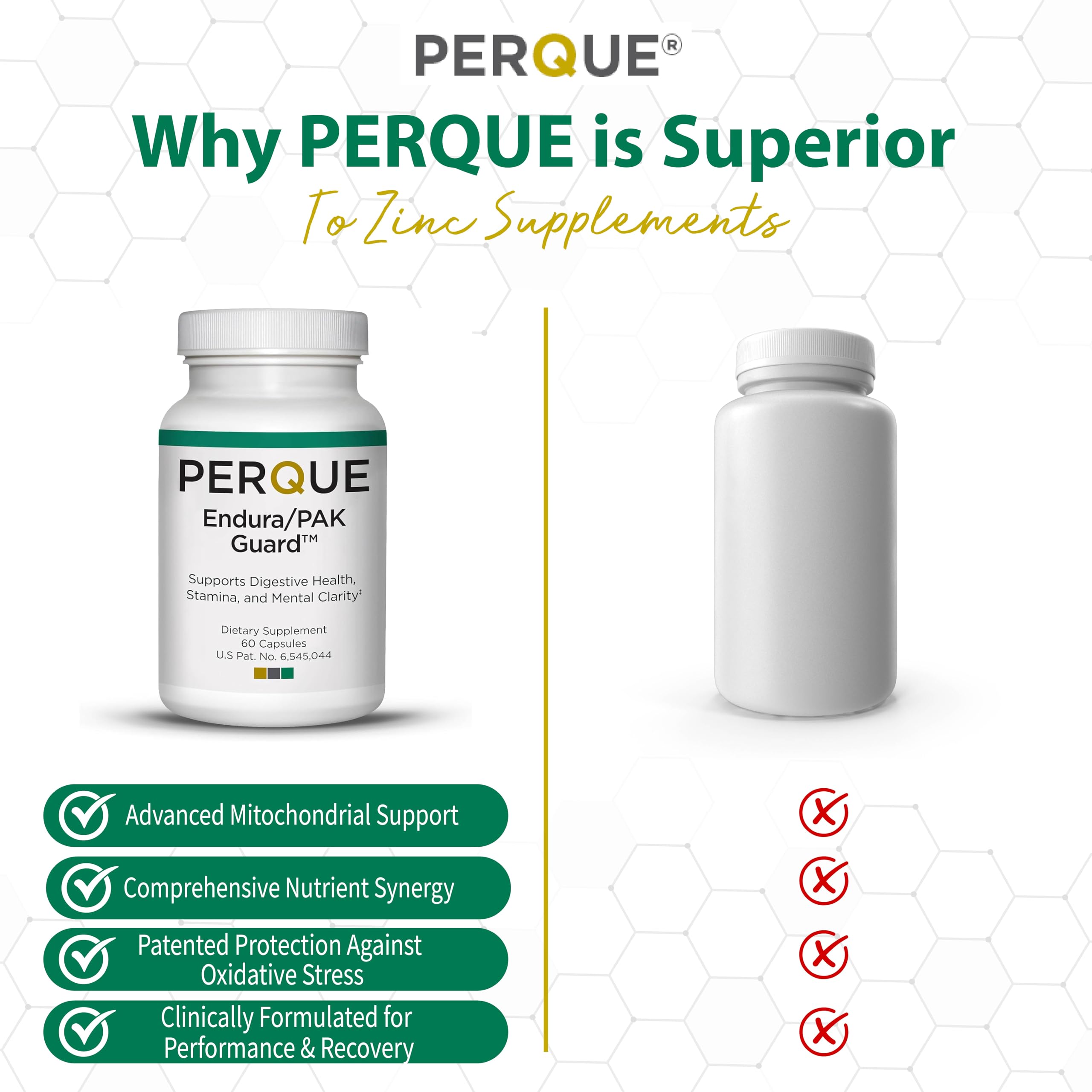 PERQUE Endura/Pak Guard 60 Caps – Electrolyte & Mineral Support