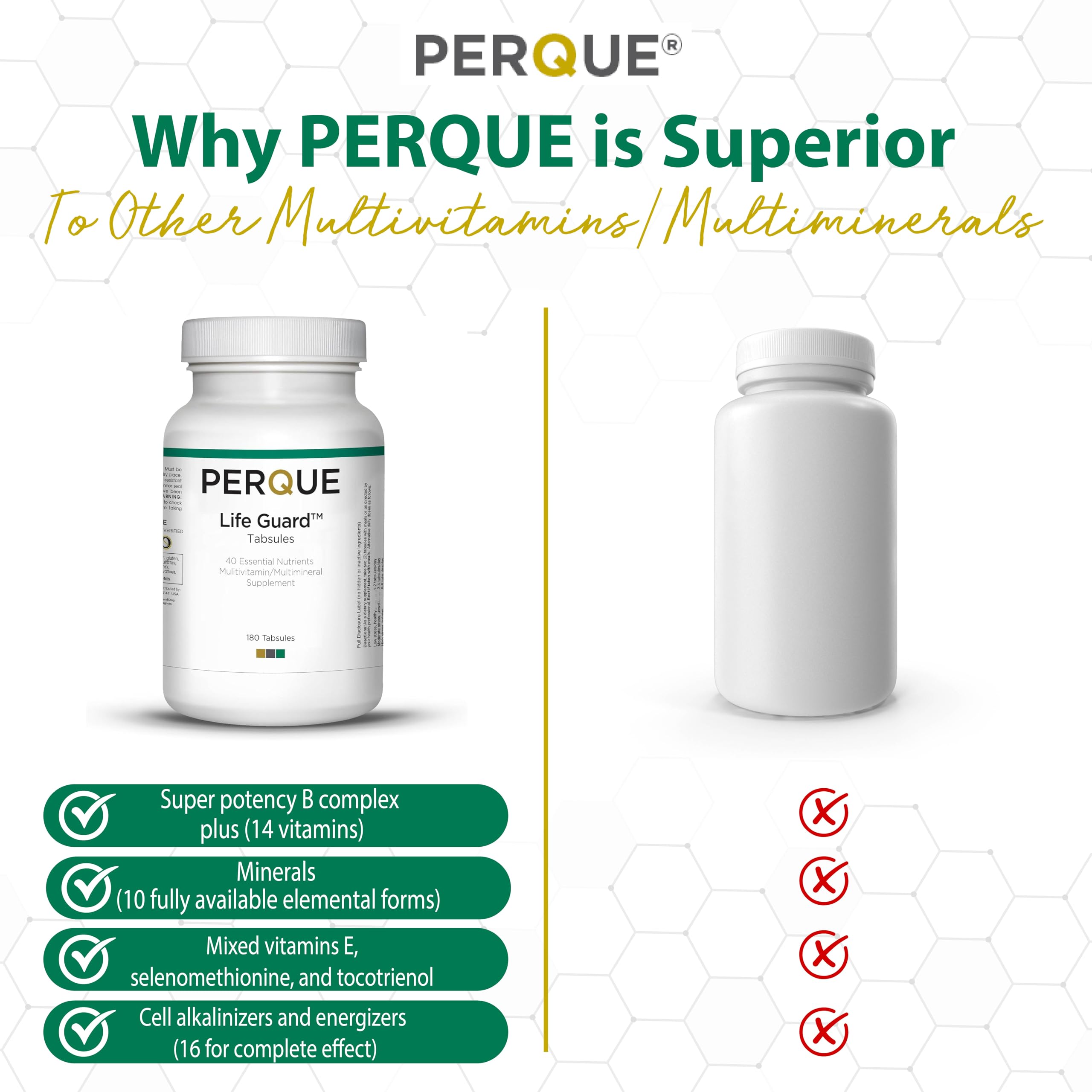 Perque Life Guard Mini Tabsules – 60 Count | 40 Essential Nutrients for Heart, Body & Brain