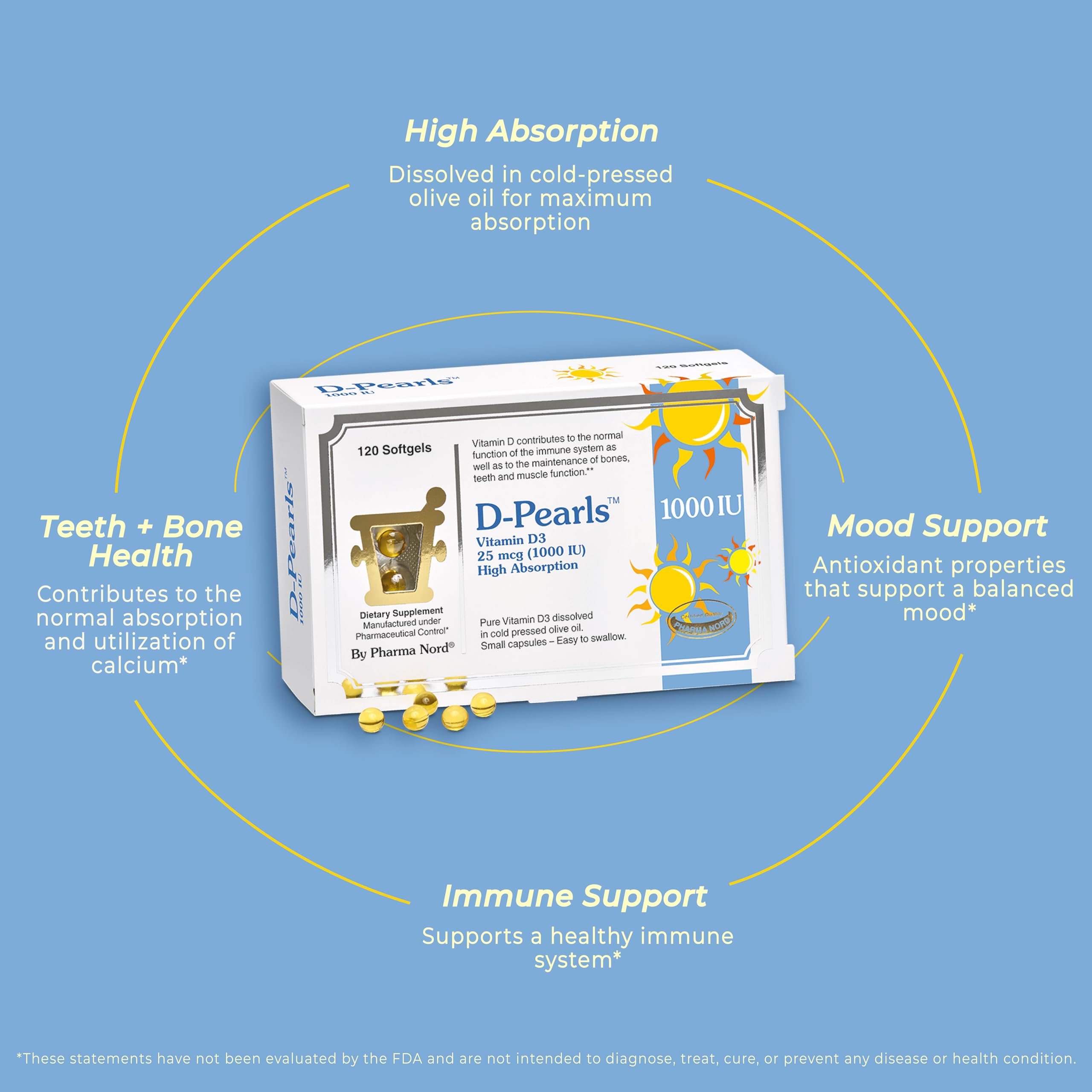Pharma Nord D-Pearls Vitamin D3 25 mcg (1000 IU) – 120 Softgels