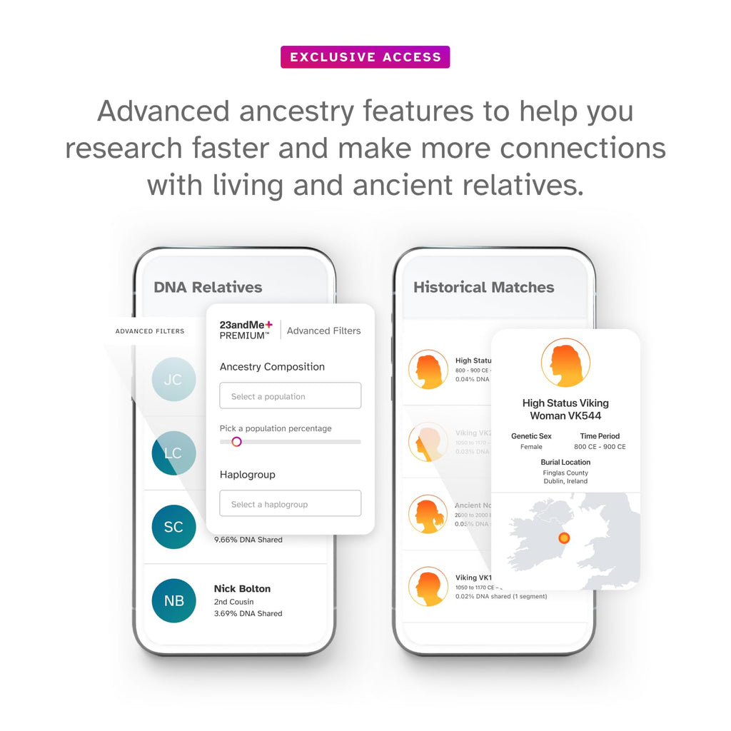 23andMe+ Premium Membership Bundle – DNA Kit with Health & Ancestry Insights + 1-Year Exclusive Reports