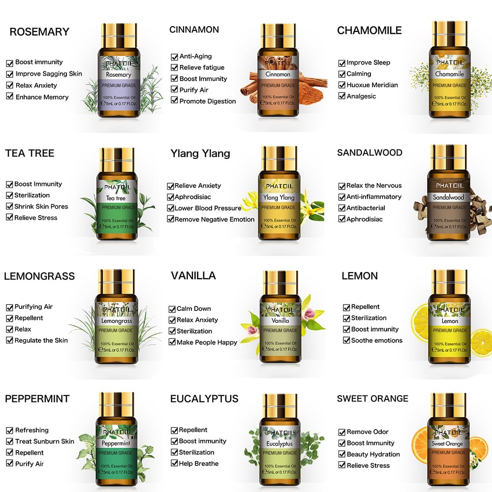 PHATOIL 12x5ml Essential Oils Gift Set - 100% Pure & Natural