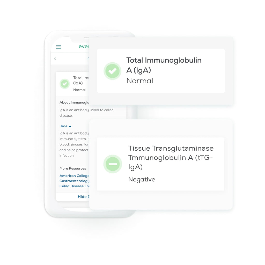 Everlywell Celiac Disease Screening Test – At-Home Lab Test (Ages 18+)