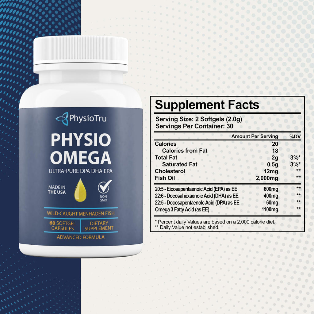 PhysioTru Omega 2400mg Fish Oil — EPA DHA DPA, Burpless, Light Citrus Flavor, Sustainably Sourced, 60 Softgels