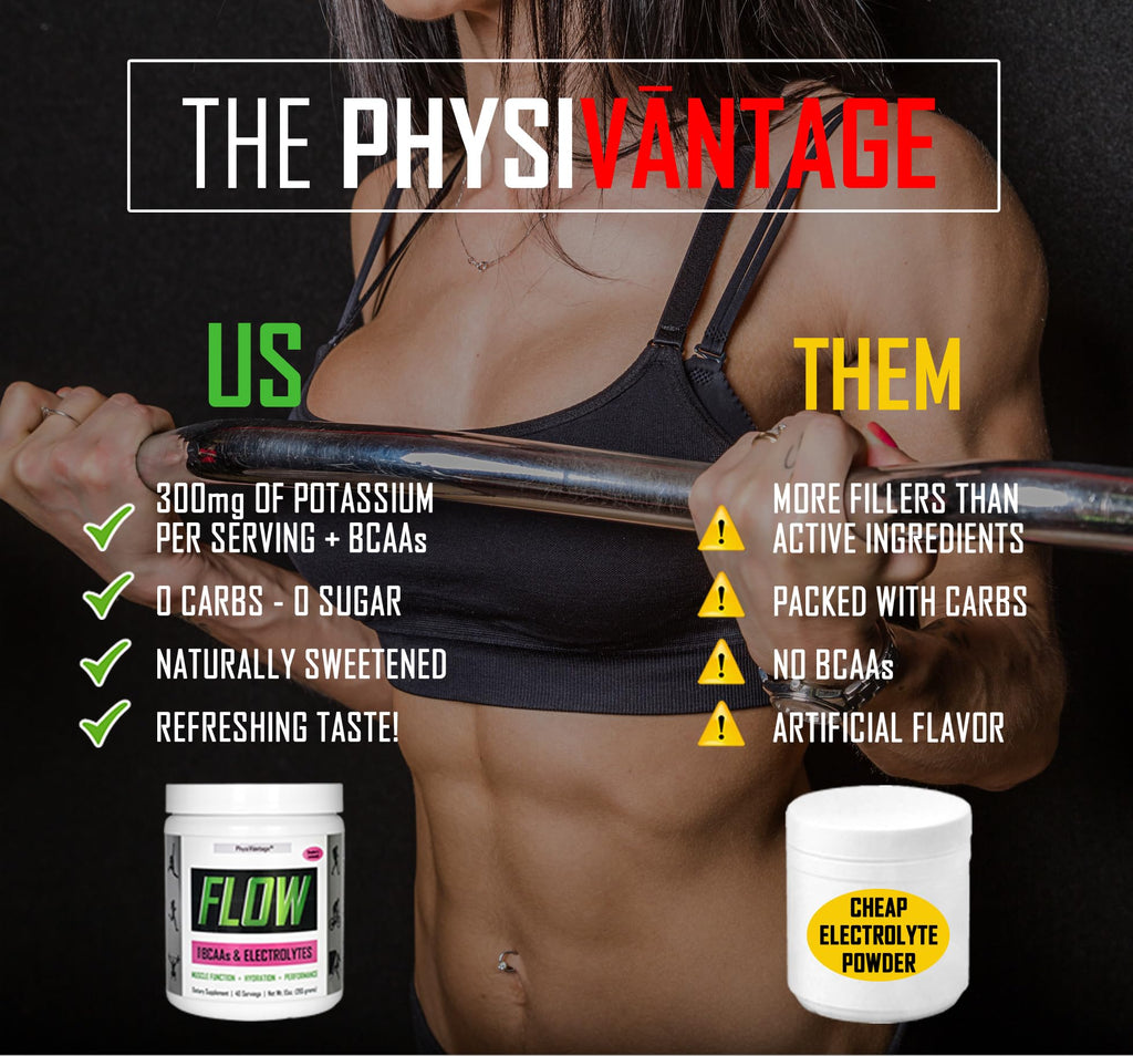 PhysiVantage Flow Electrolyte Powder with BCAAs - Sugar-Free Hydration & Muscle Recovery (Vegan, Keto) Raspberry Lemonade