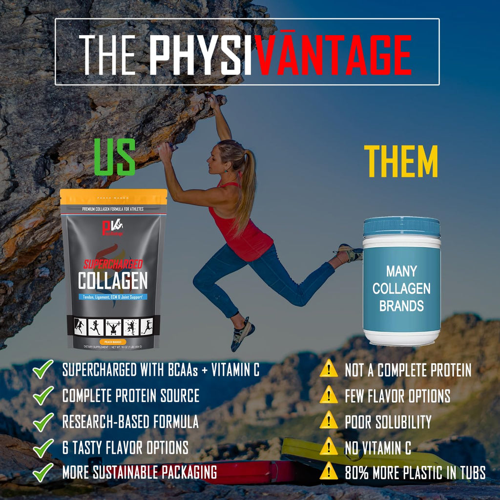 PhysiVantage Supercharged Collagen Peptides Powder – Grass-Fed, Unflavored, 16oz