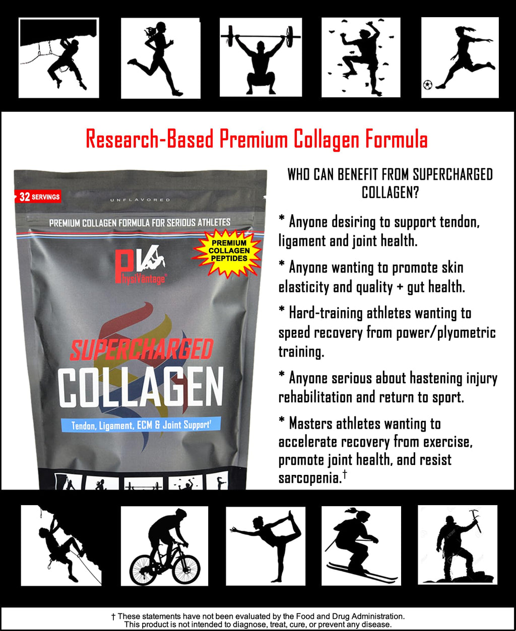 PhysiVantage Supercharged Collagen Peptides Powder – Peach Mango, Grass-Fed, Keto & Paleo