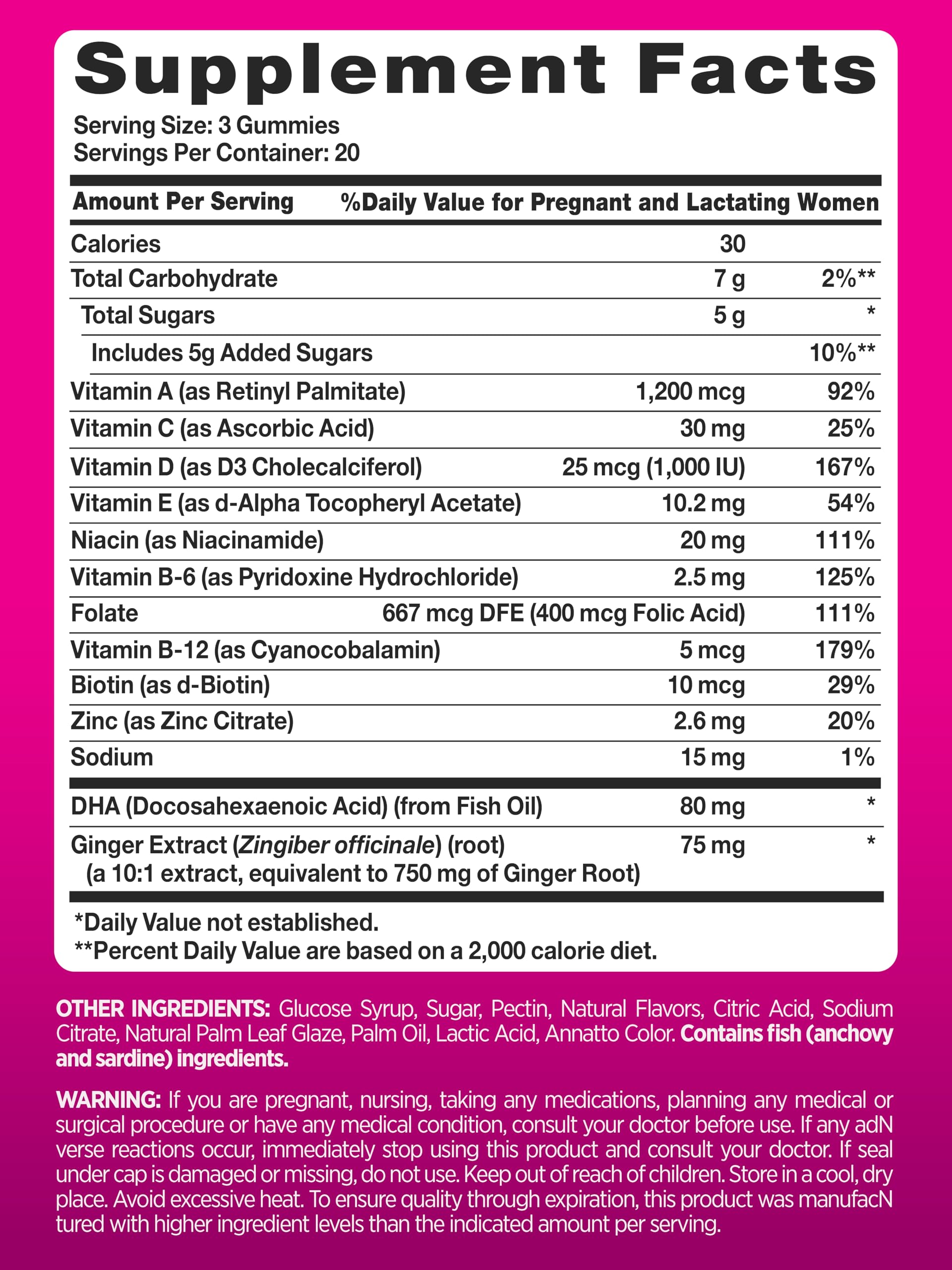 PINK Prenatal Vitamins – 60 Gummies with DHA, Folic Acid | Non-GMO & Gluten Free | Fruit Flavor
