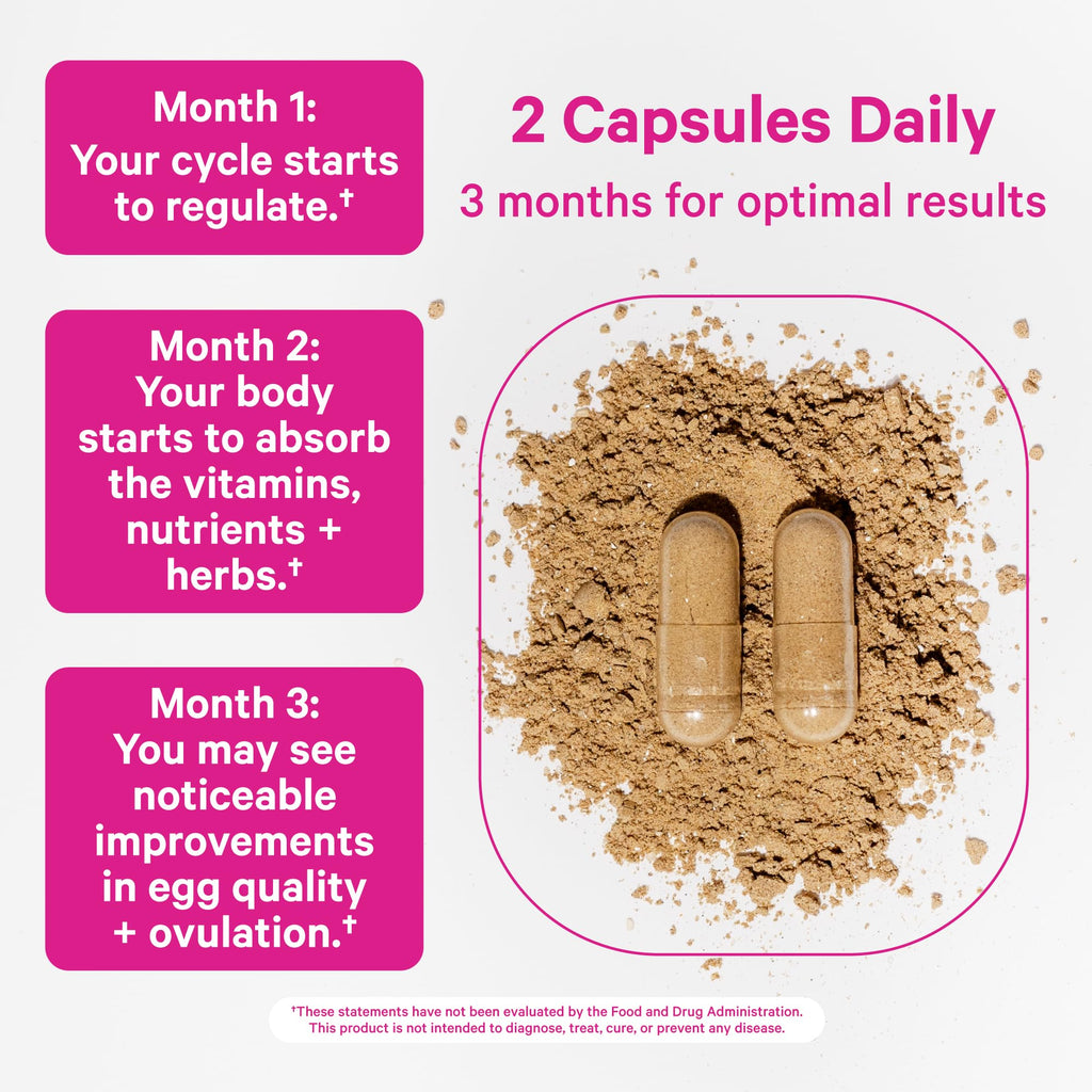 Pink Stork Fertility Supplements for Women | 2-in-1 Conception Support with Inositol, Vitex & Vitamins | Cycle Regularity, Hormone Balance & Reproductive Wellness | 60 Capsules