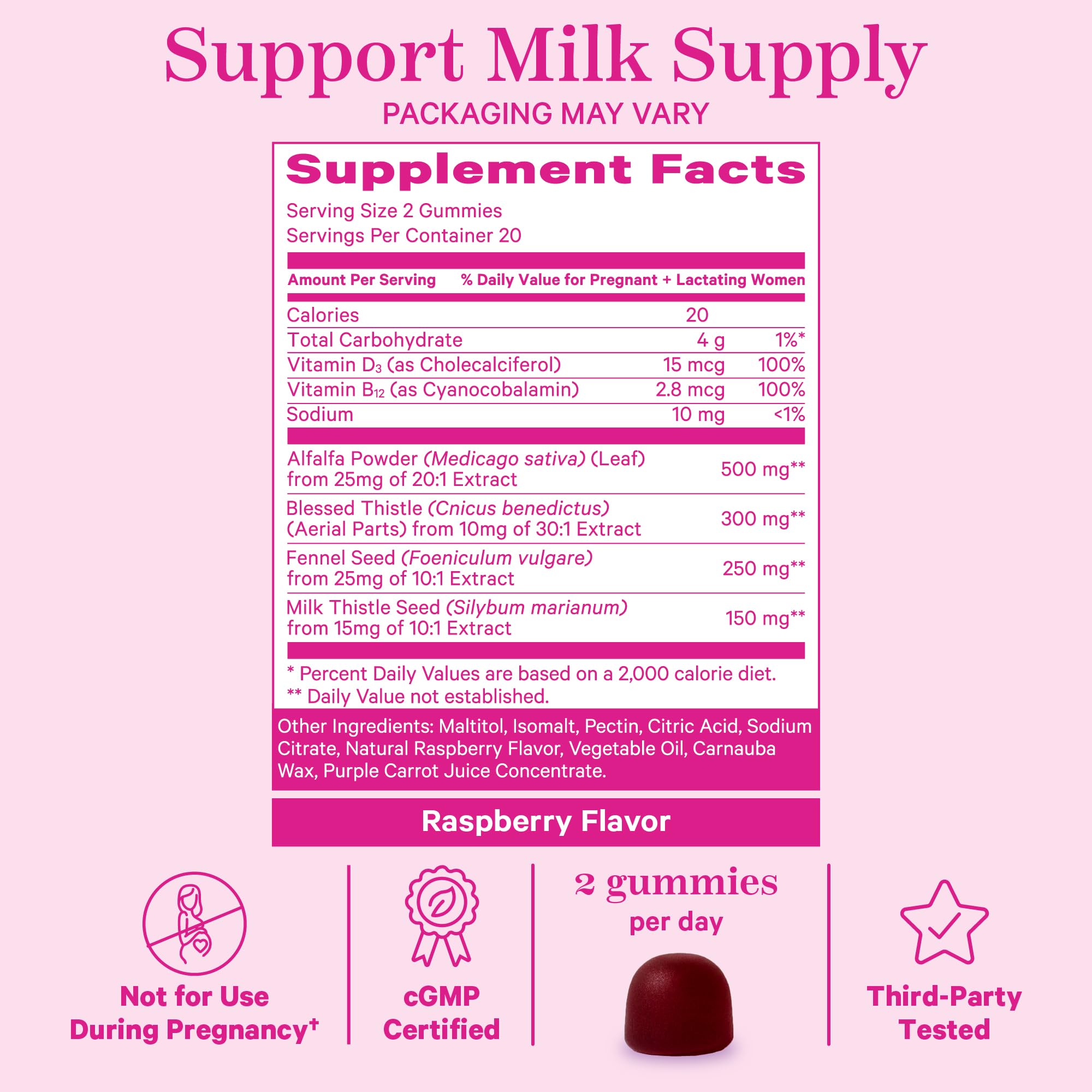 Pink Stork Lactation Gummies – Supports Milk Supply with Milk Thistle, Alfalfa, Vitamin D & B12 | Raspberry, 40 Count