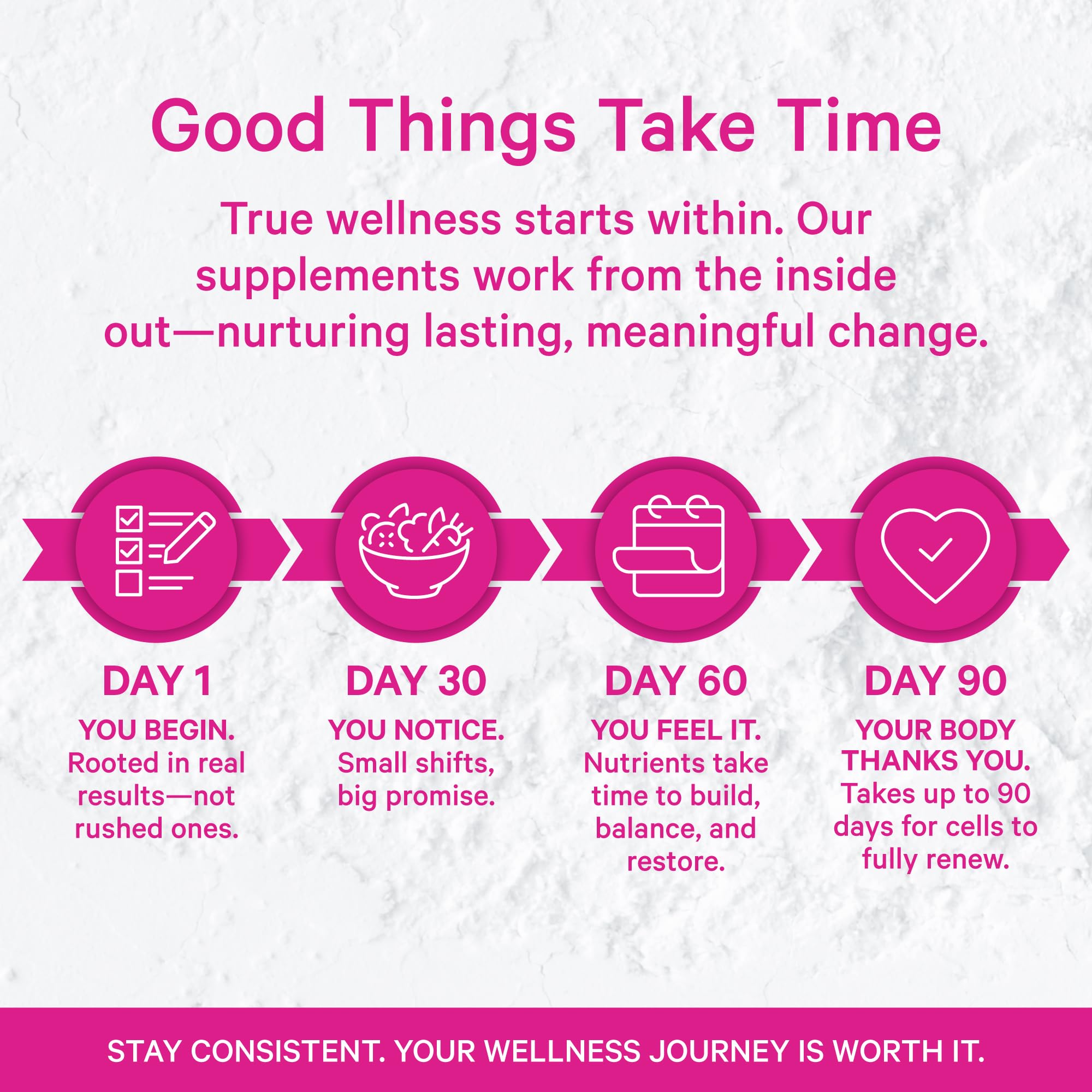 Pink Stork Lactation Probiotic – 30 Billion CFUs for Breastfeeding Moms | 60 Capsules