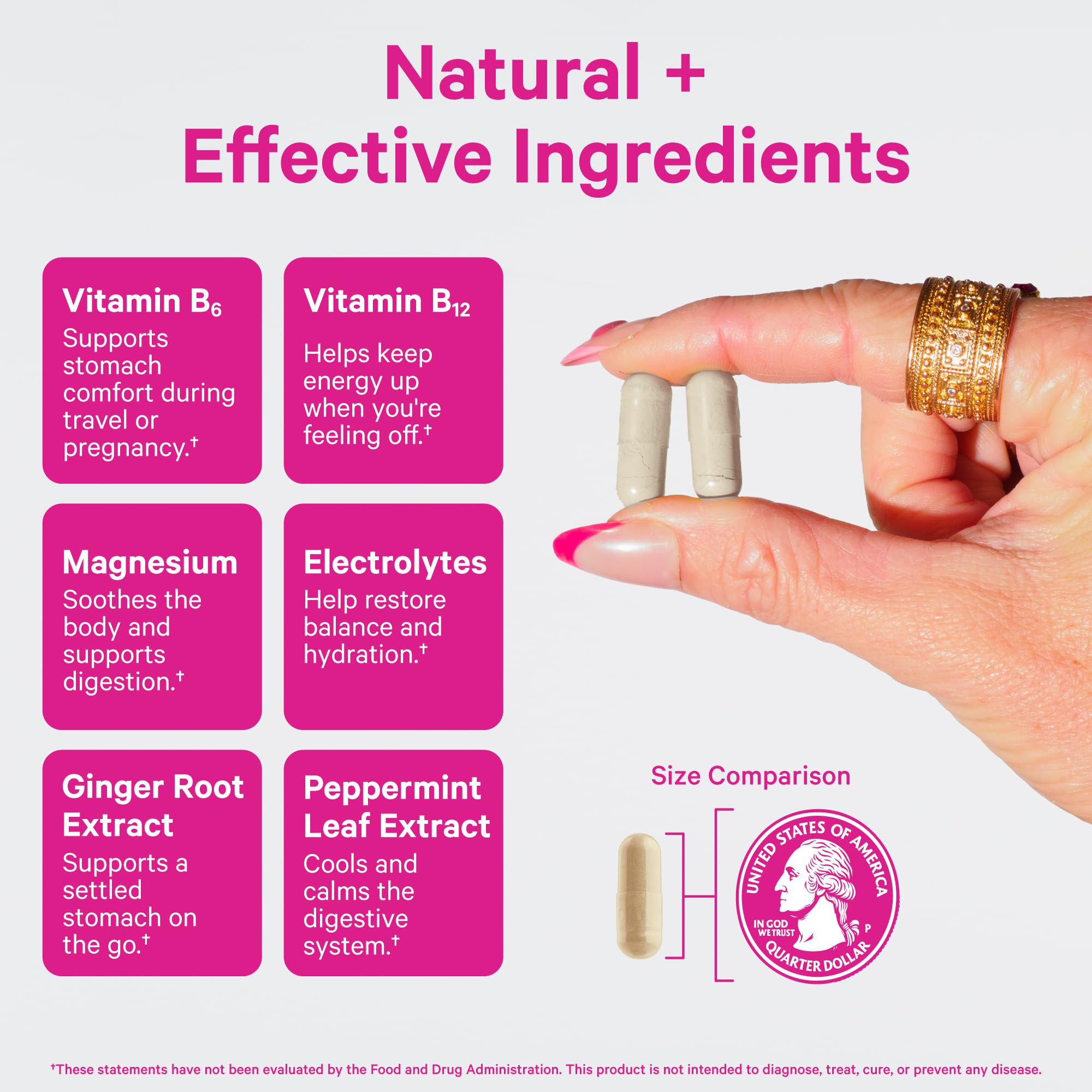 Pink Stork Vitamin B6, Ginger & Electrolyte Capsule – GLP1 Support & Gentle Digestive Balance