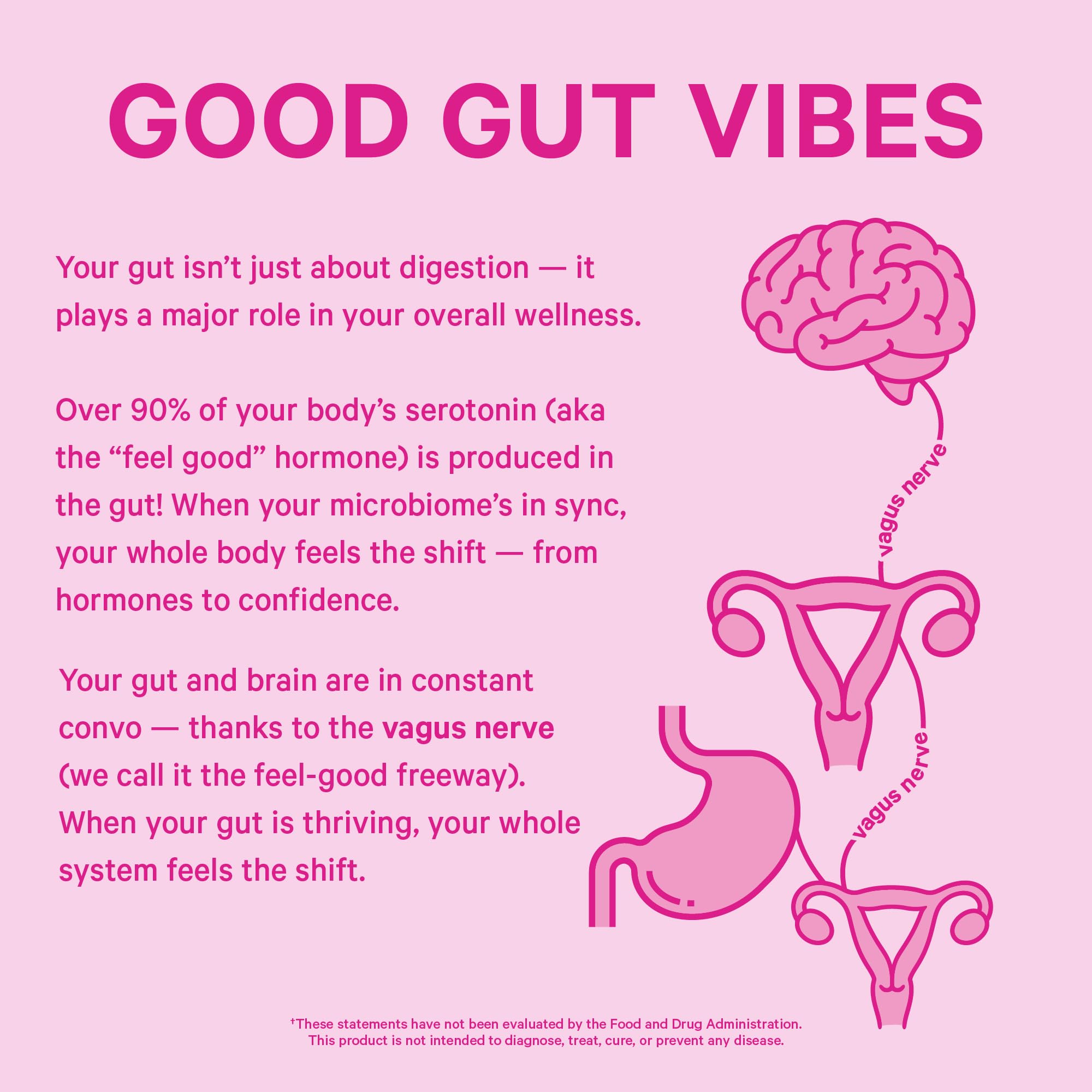 Pink Stork Women’s Health Probiotic, 50 Billion CFU | Clinically Studied Probiotics | Vaginal, Gut, Mood, & Hormone Balance | Yeast & Odor Support | Probiotic and Prebiotic Blend | 30 Vegan Capsules
