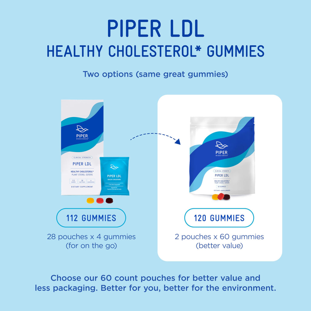 Piper Biosciences Cholesterol Health Gummies – 240 Gummies (60 Day)