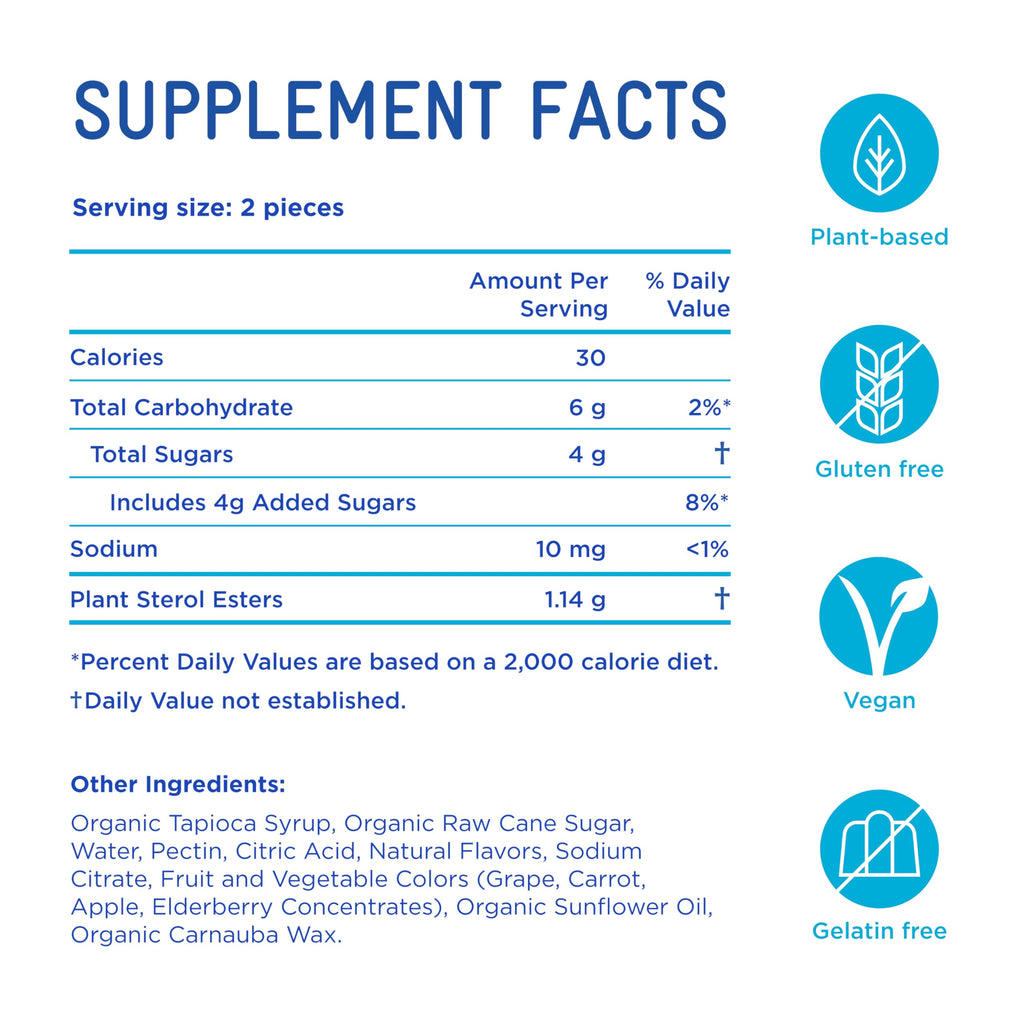 Piper Biosciences Cholesterol Health Gummies – 240 Gummies (60 Day)