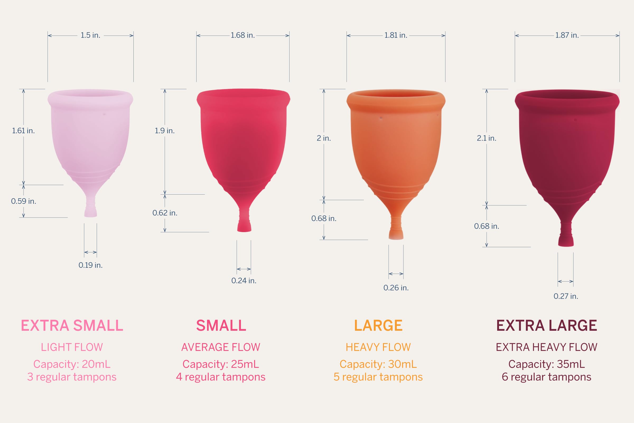 Pixie Cup - Soft, Safe Reusable Menstrual Cup | 100% Medical-Grade Silicone | Buy One, Give One