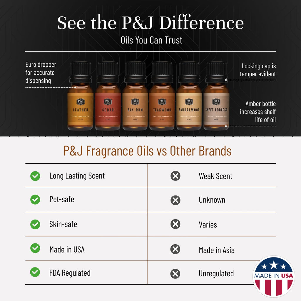 P&J Trading Fragrance Oils – Diffuser, Candle & Soap Scents Gift Set (Gentlemen's Cedar & Sandalwood) 6x10ml