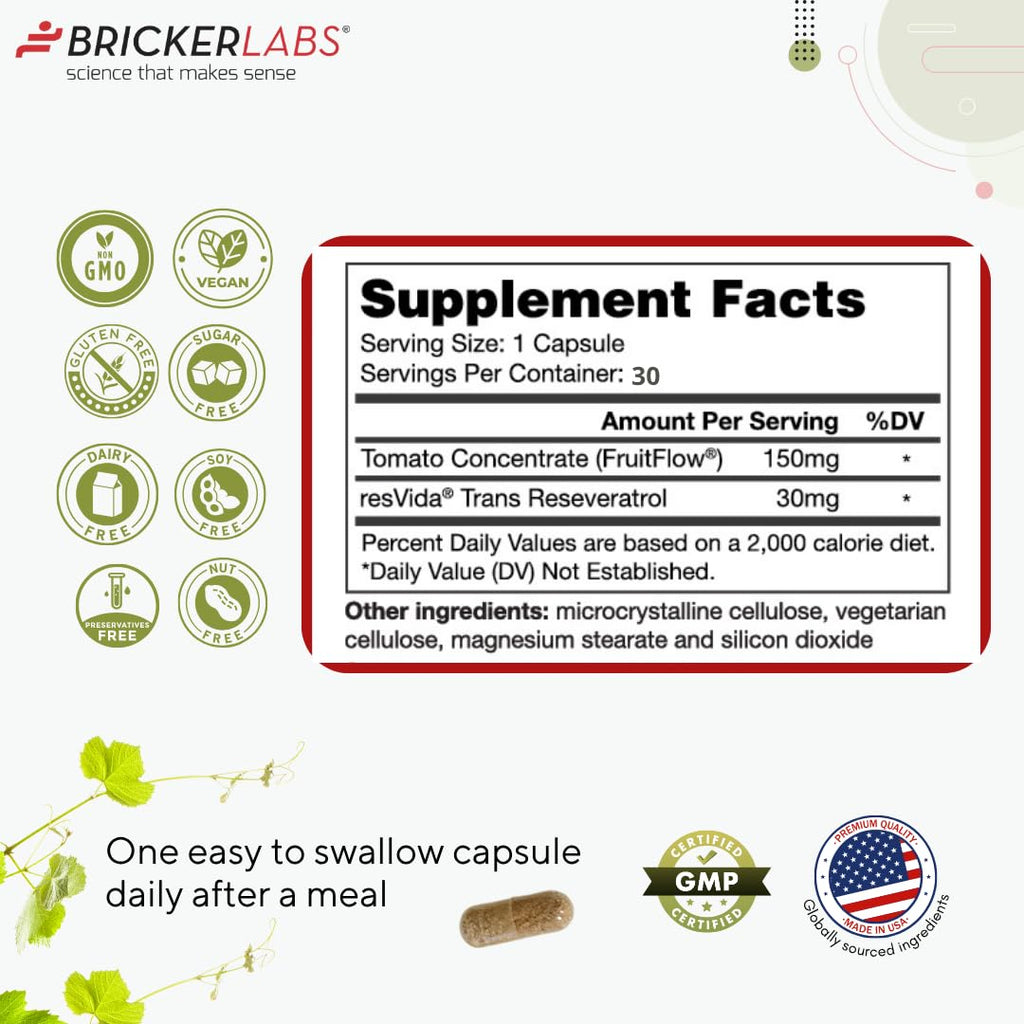 Bricker Labs OptiFlow Blood Circulation Vitamins – Naturally Supports Healthy Blood Flow, 30 Capsules
