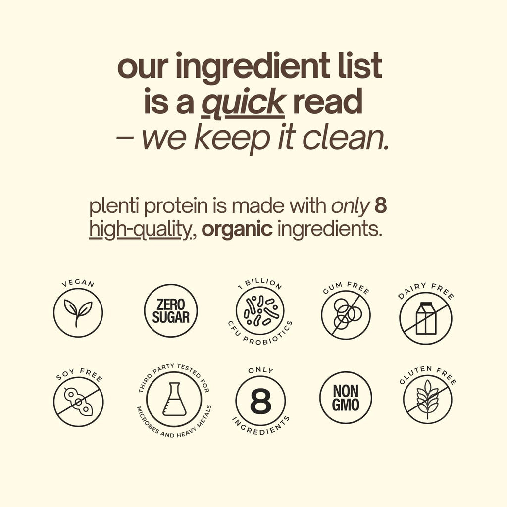 plenti Organic Plant-Based Protein Powder – Dark Chocolate, 27 Servings (2 lb) with 20g Pea Protein + Probiotics